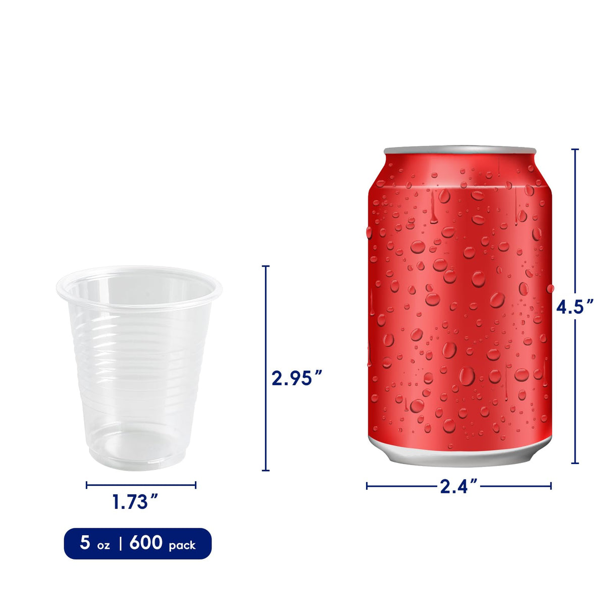 JOLLY CHEF πππ ππππ€ 5 oz Clear Plastic Cups,5 Ounce Disposable Cups for Picnic, BBQ, Travel, Halloween, Christmas Parties and Events