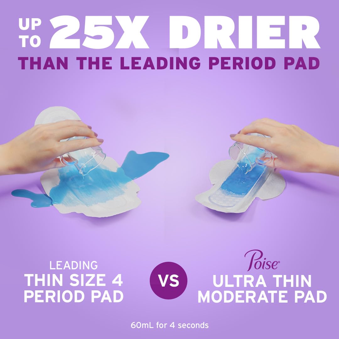 Poise Ultra Thin Incontinence & Postpartum Pads with Wings for Bladder Leaks, 4 Drop Moderate Absorbency, Regular Length, 90 Count, Packaging May Vary