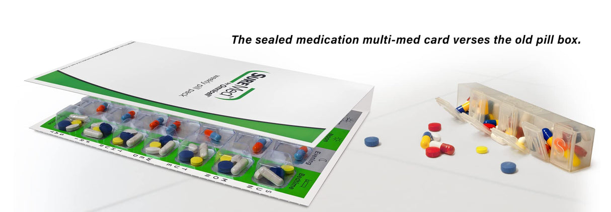 SureMed 7-Day, 4-Pass (4-doses per day) Multi-Med Disposable Blister Card Refill with 26 Cards & 26 Blisters