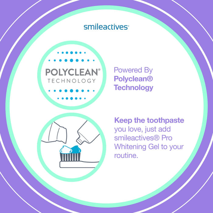 Smileactives Teeth Whitening Kit - 1oz (Pack of 3) - Features Clinical-Grade Hydrogen Peroxide for Long Lasting White Teeth, Simply add to Toothpaste to Permanently Remove Coffee Stains & More!