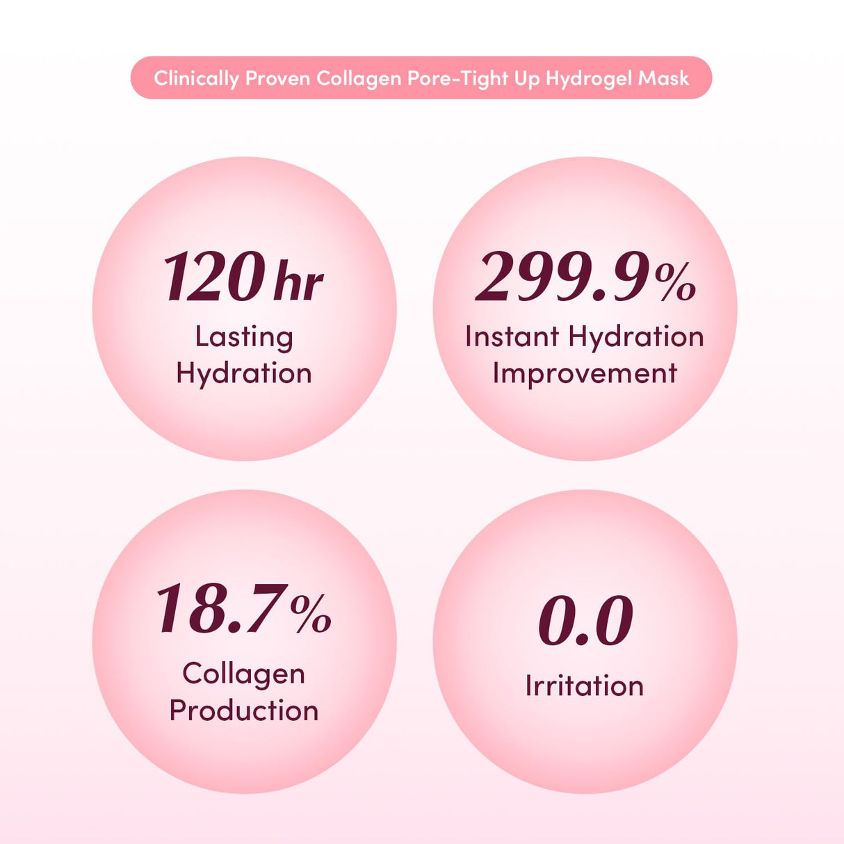 EQQUALBERRY Collagen Pore-Tight Up Mask - PDRN & Low Molecular Collagen for Pore Minimizing and Firming | Korean Collagen Face Mask for Glass Skin, 4 Sheets, 1.01 OZ.