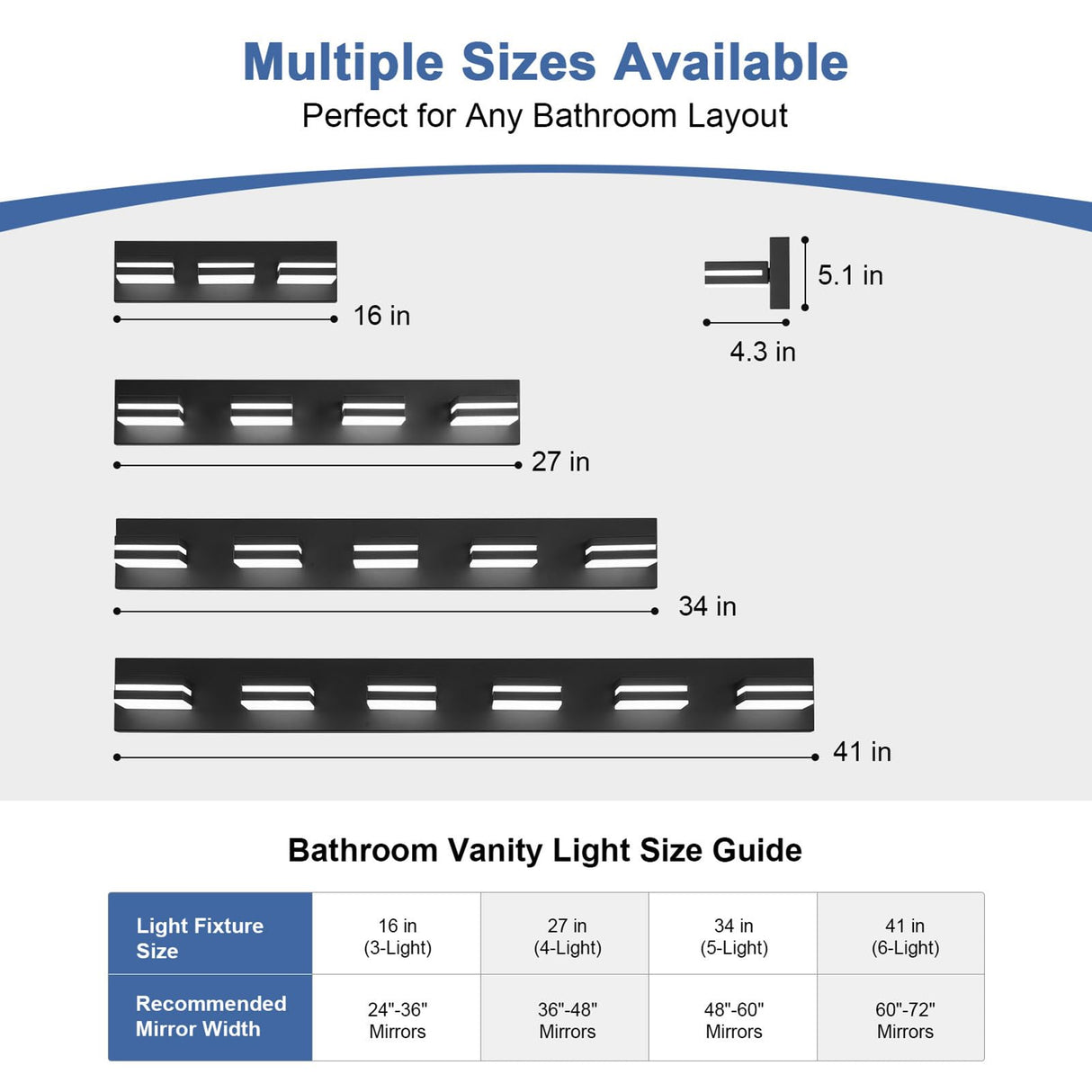 JZEKVN Modern LED Small Bathroom Lights Fixtures 3-Light,Metal Black Acrylic Wall Lighting,Vanity Lights for Bathroom Over Mirror 6000K 16in