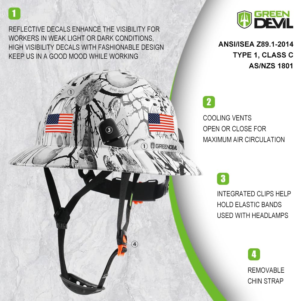 GREEN DEVIL Full Brim Hard Hat Vented Construction Safety Helmet OSHA Approved Cascos De Construccion Work Hardhat for Men&Women 6 Point Adjustable Ratchet Suspension Custom Pattern Design