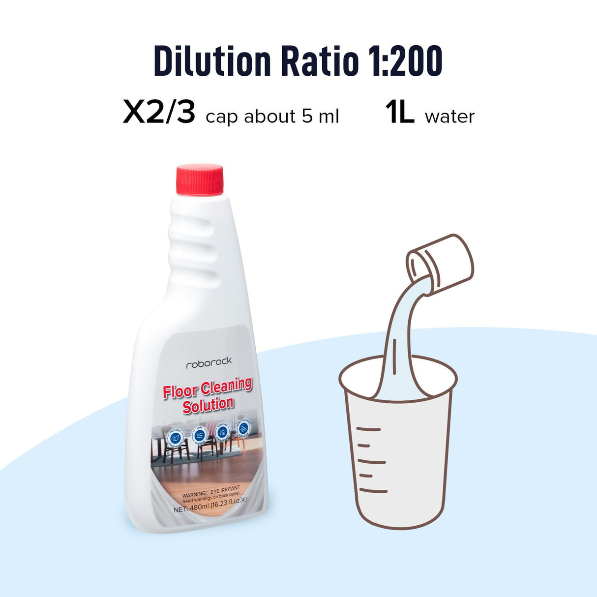 roborock Official Floor Cleaning Solution, Floor Cleaner for Hardwood Tile Hardfloor, Compatible Robot Vacuums with Mopping and Wet Dry Vacuum, 16.2 FL OZ, Dilution Ratio 1:200