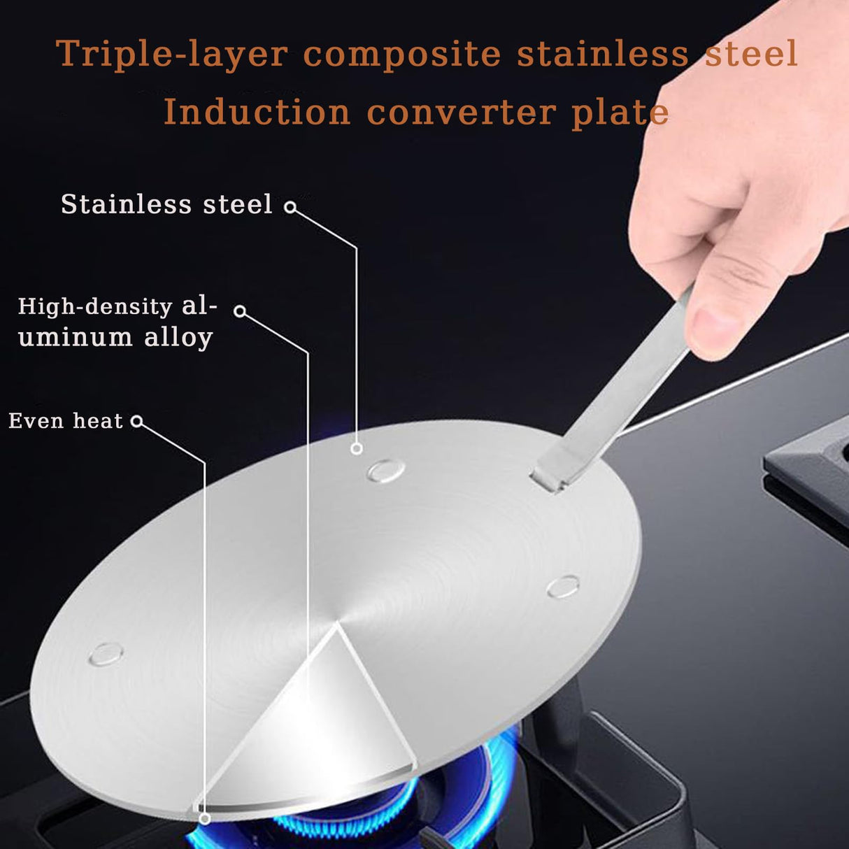 9.45Inch Heat Diffuser Plates for Gas Electric Stoves, Flygragon Stainless Steel Cooking Induction Adapter Plate for Glass Cooktop, Detachable Handle Induction Cooktop Converter Plate
