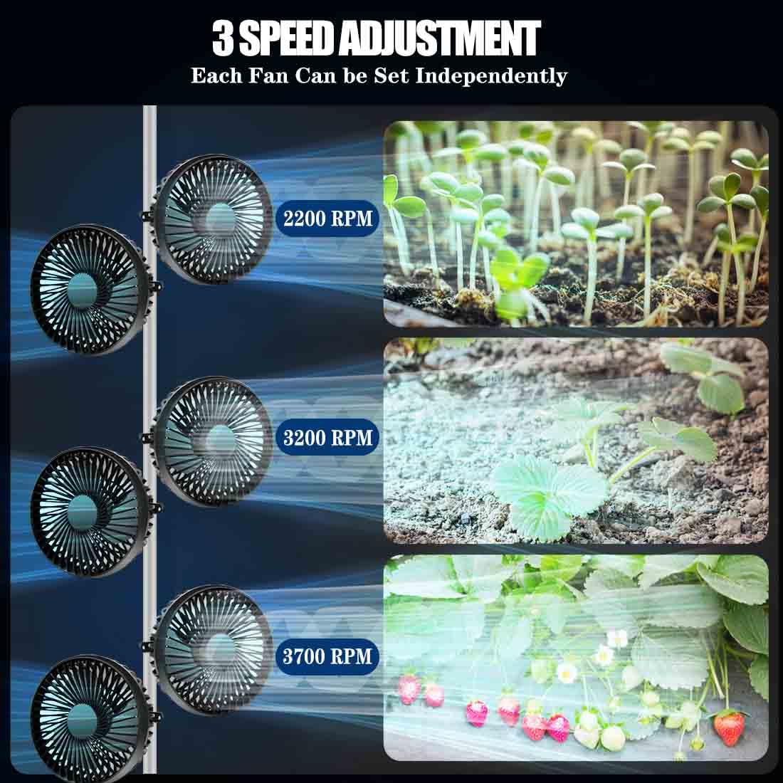 PGQUY 5” Grow Tent Clip Two Fans with Adjustable Clamp, 3-Speed Strong Quiet Airflow, Compatible with Timer Thermostat & Smart Plug for Plant Greenhouse Seedling Hydroponics Circulation Cooling