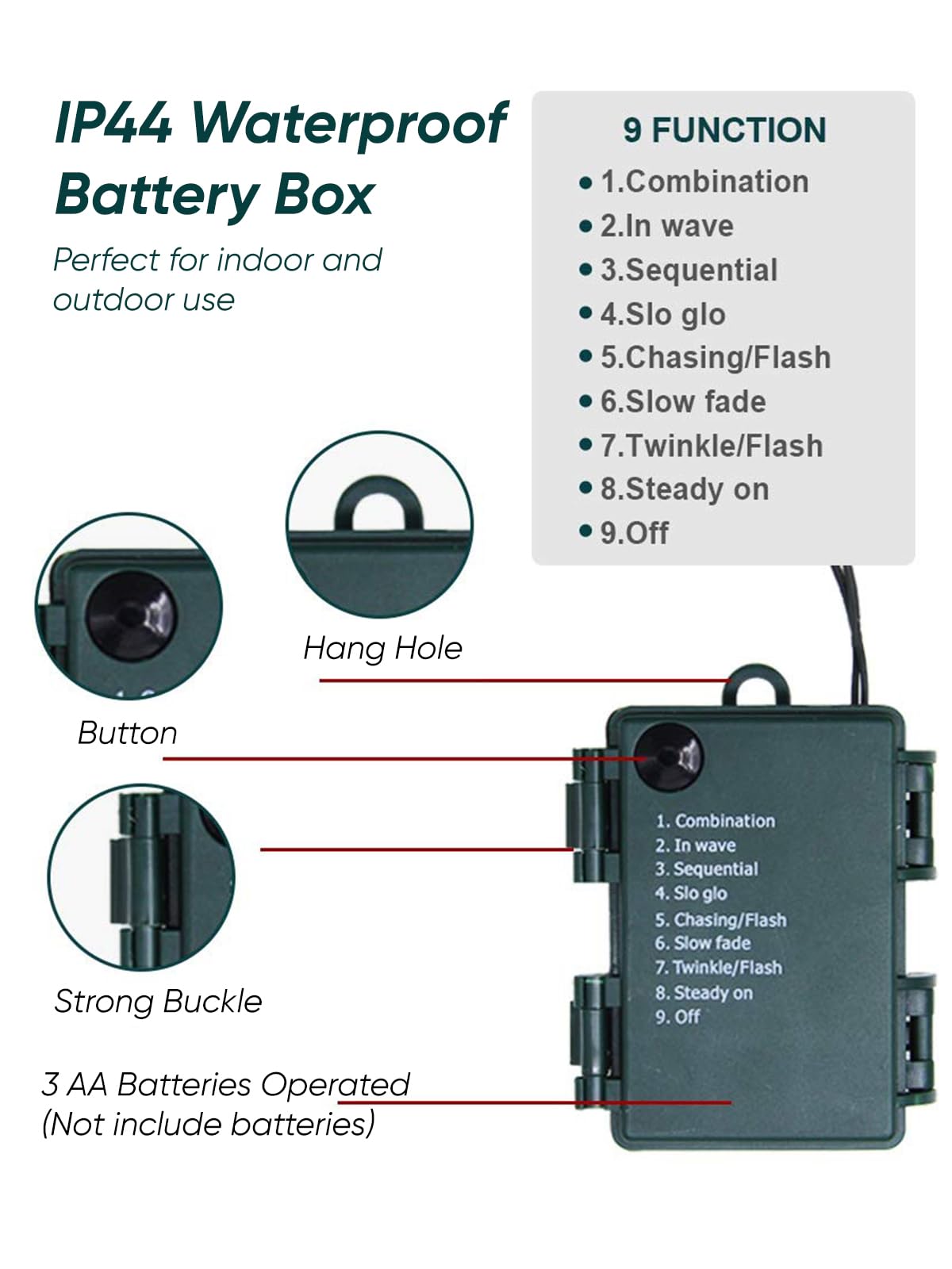 Twinkle Star 2 Pack Outdoor Christmas Lights, Total 33 FT 100 LED Battery Operated Christmas Lights with 8 Modes, Xmas Tree Lights Waterproof for Patio Garden Party Wedding Holiday Decor Warm White