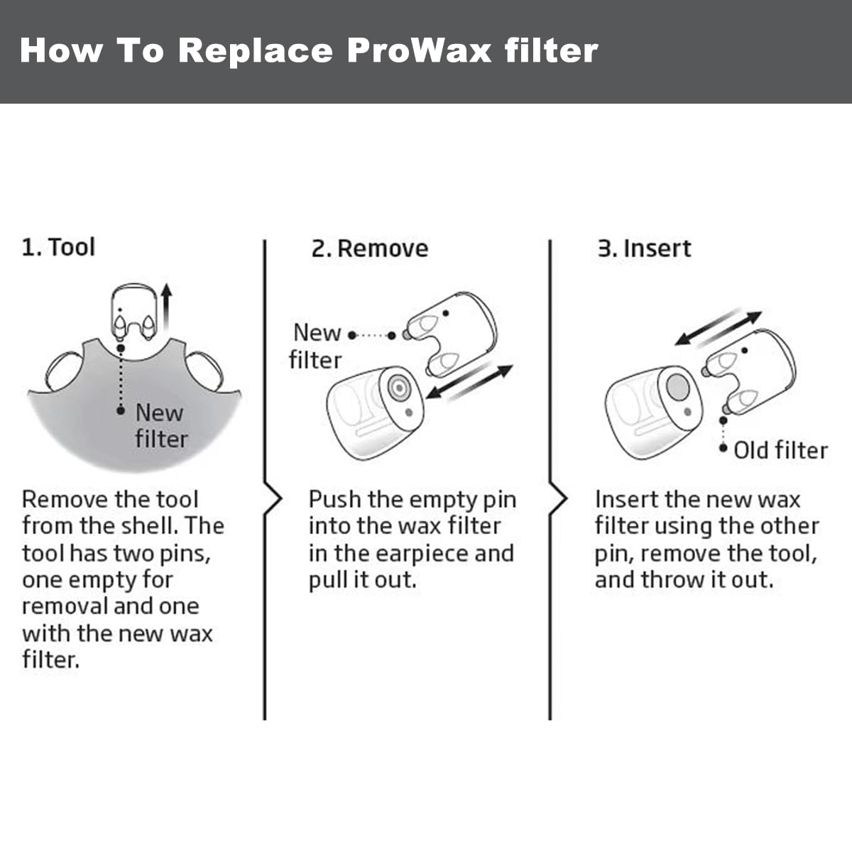 ProWax Filters Hearing Aid Supplies for ProWax Oticon, Prowax Replacement for Oticon Prowax Receives (2mm/3 Packs)