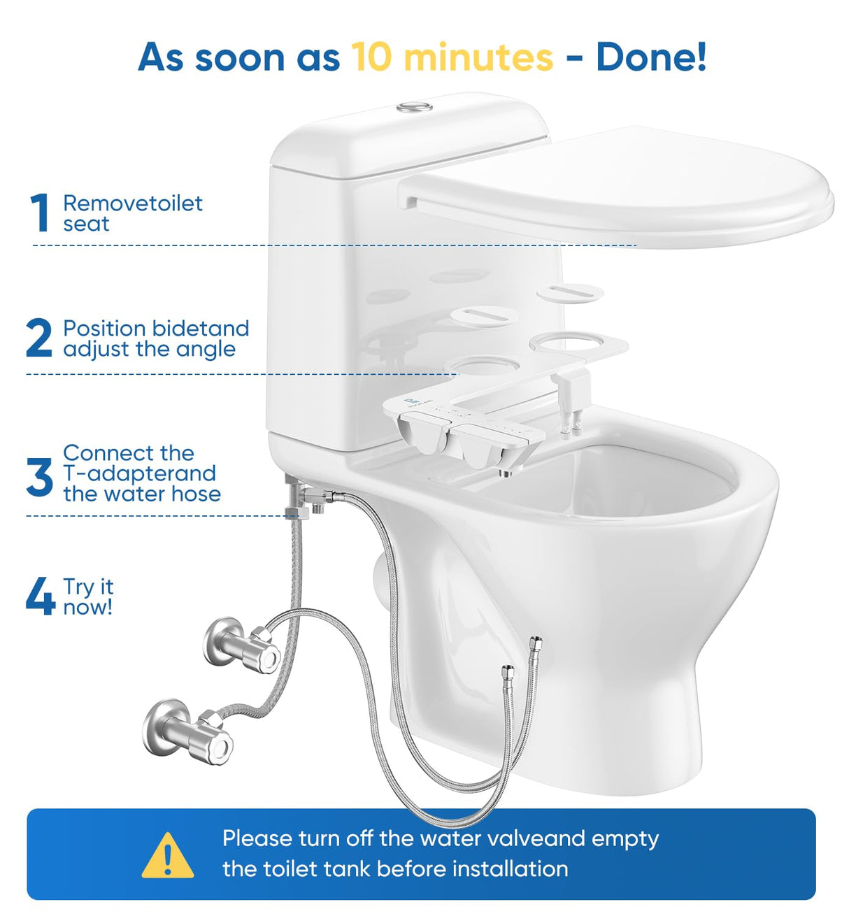 Ultra-Slim 3-in1 Bidet, Warm Water, Self-Cleaning, Posterior&Feminine Wash-(Retractable Dual Nozzles), Non-Electric Bidet Attachment for Toilet Seat, Adjustable Water Pressure, Stainless Steel Inlet