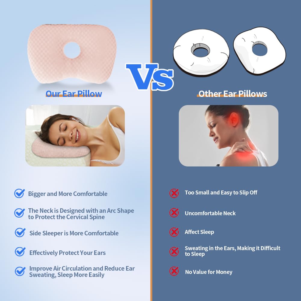 Ear Piercing Hole Pillows Side Sleeper Pillow with an Ear Hole for CNH Side Sleepers and Ear Inflammation Pressure Sores, Adjustable Cotton and Polyester Curved Side Pillow, Pink