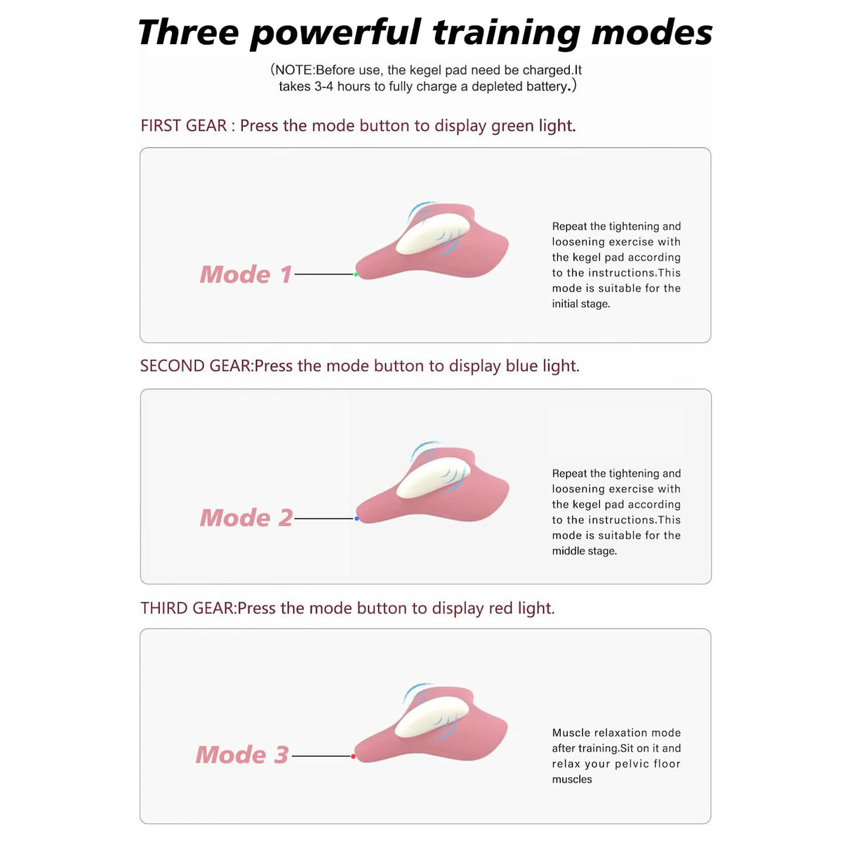 Kegel Exercise for Women&Strengthening Muscle Control Training, Suitable for Both Men and Women, Muscle Endurance Recovery and Relaxation (Pink)