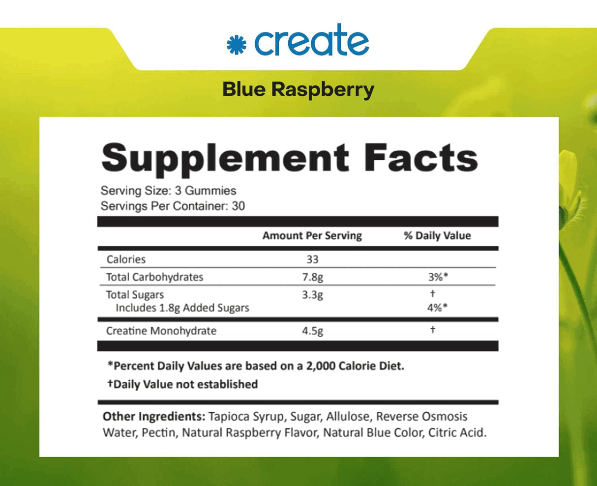 Create Creatine Monohydrate Gummies for Men & Women, Boost Focus, Strength, and Endurance, Anti-Melting Formula, Vegan, Gluten-Free, Non-GMO, 1.5g of Creatine per Gummy (Blue Raspberry, 90 ct)
