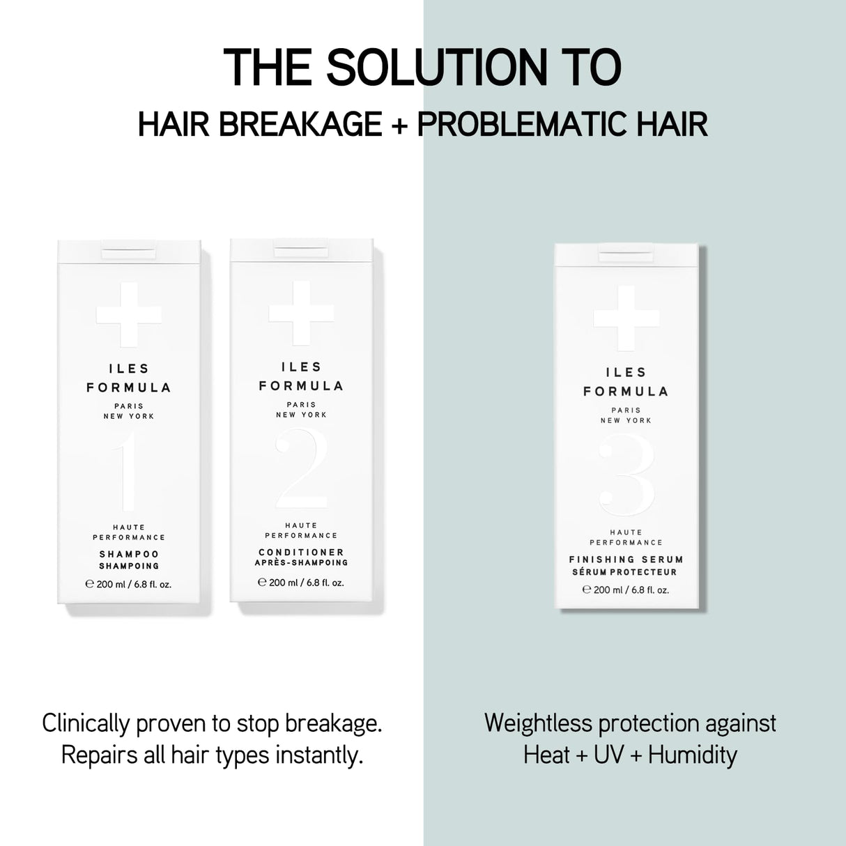 ILES FORMULA Haute Performance Finishing Serum – Style & Smooth Without Weighting Hair Down, Protects Hair from Heat, Humidity, UV Rays + Color Fade - 6.8 Fl Oz (200 ML)