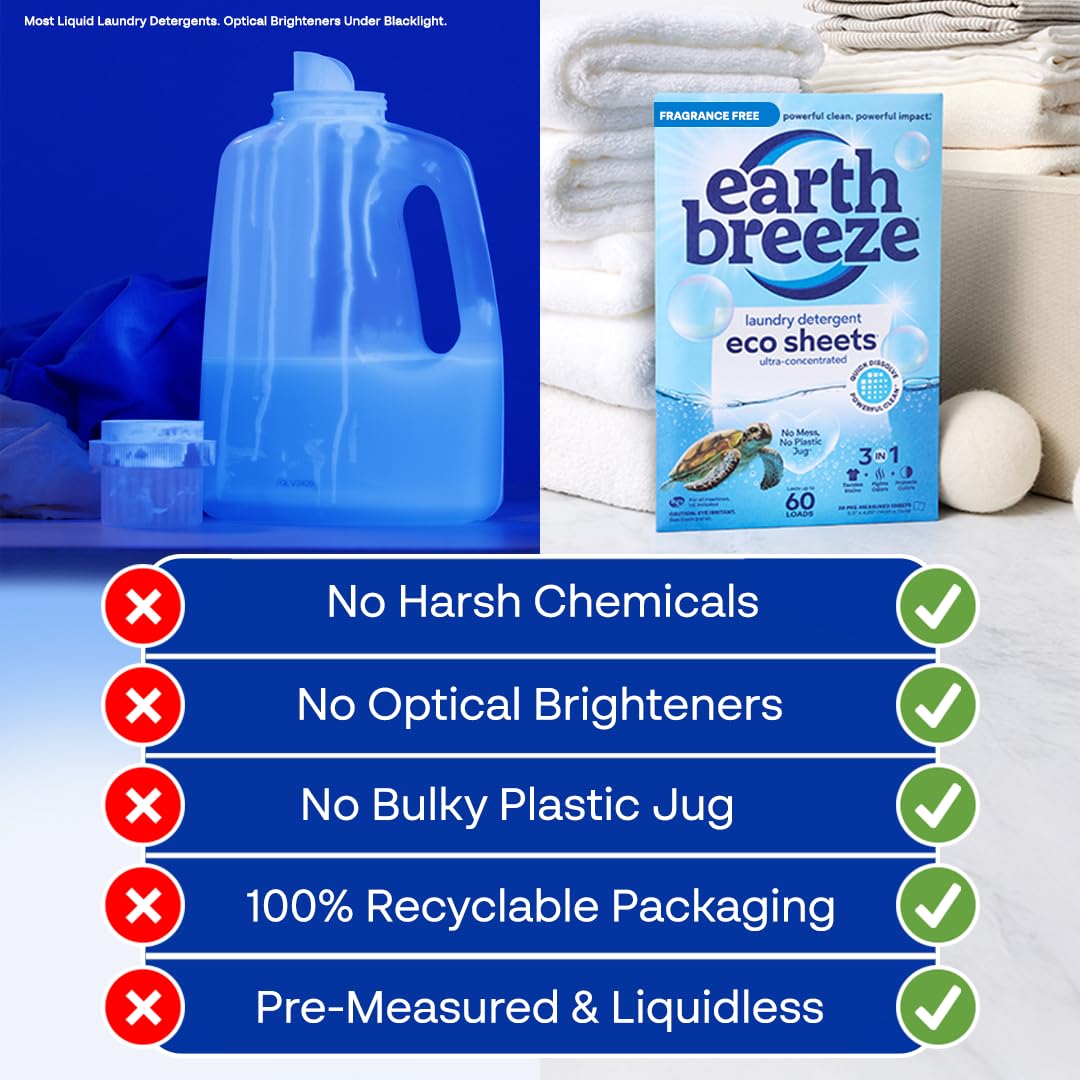 Earth Breeze Laundry Detergent Sheets Fragrance-Free - 180 Loads Eco Liquidless Soap - Travel-Friendly for Hot & Cold Cycles, Tackles Tough Stains & Odors - Gentle on Sensitive Skin, 90 Ct (3 Pack)
