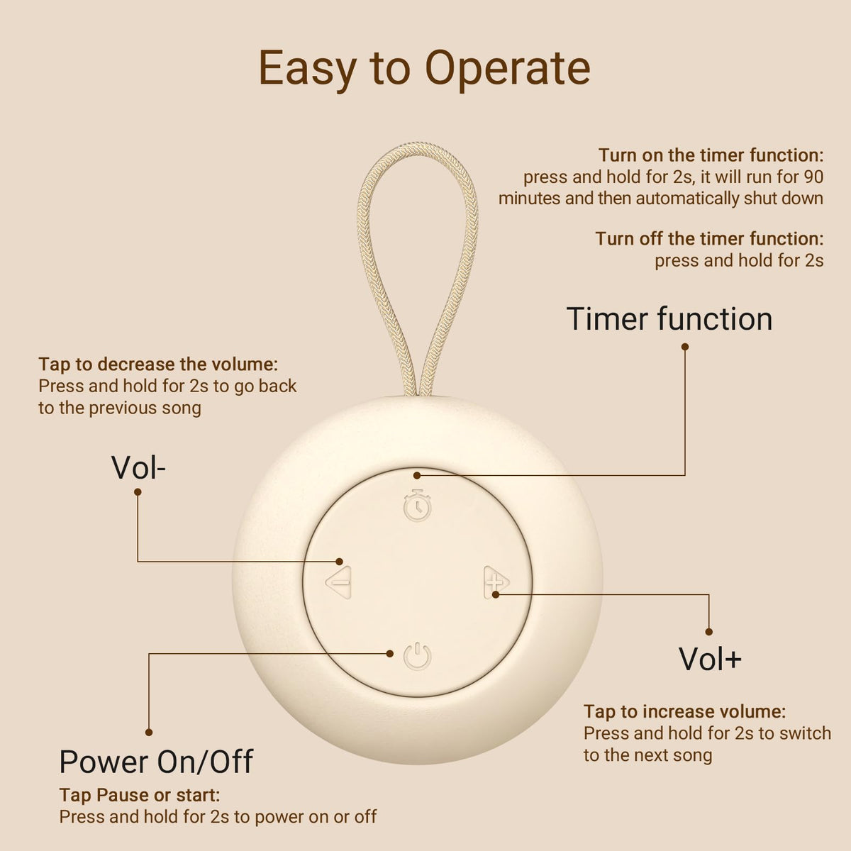 Portable Baby Sound Machine & Essentials for Babies & Kids-Putty