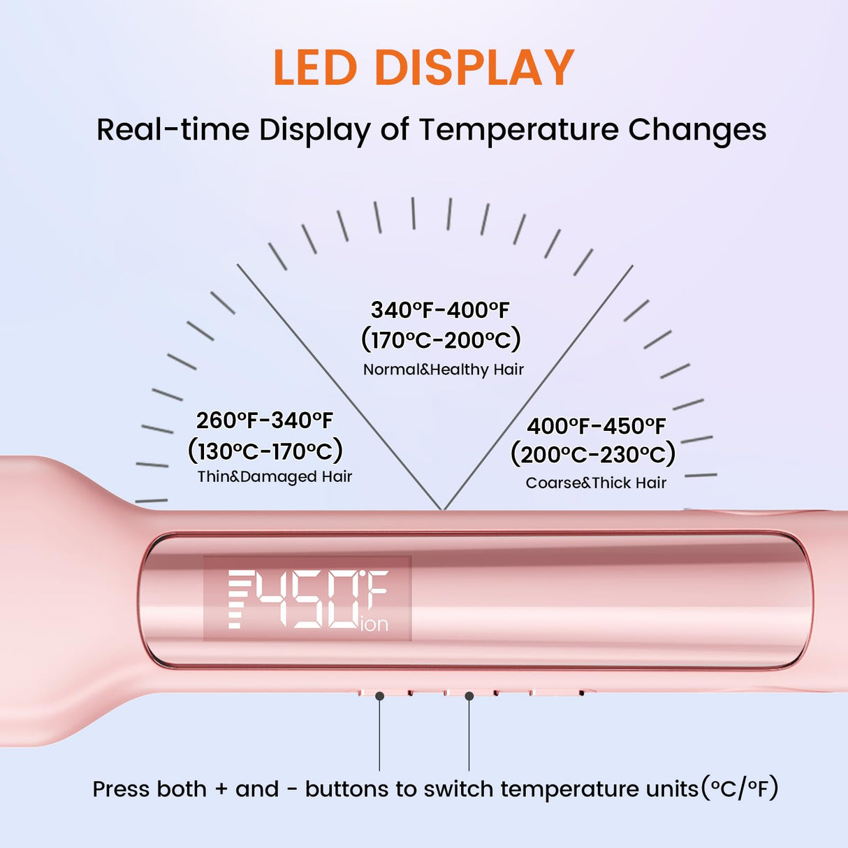 Faszin Professional Hair Straightener, 1.65inch Wide-Plate, Titanium Negative Ion Flat Iron, 30s Rapid Heating, LED Temp Display, Wide Voltage & 10 Adjustable Temp Levels (260-450℉) - Pink