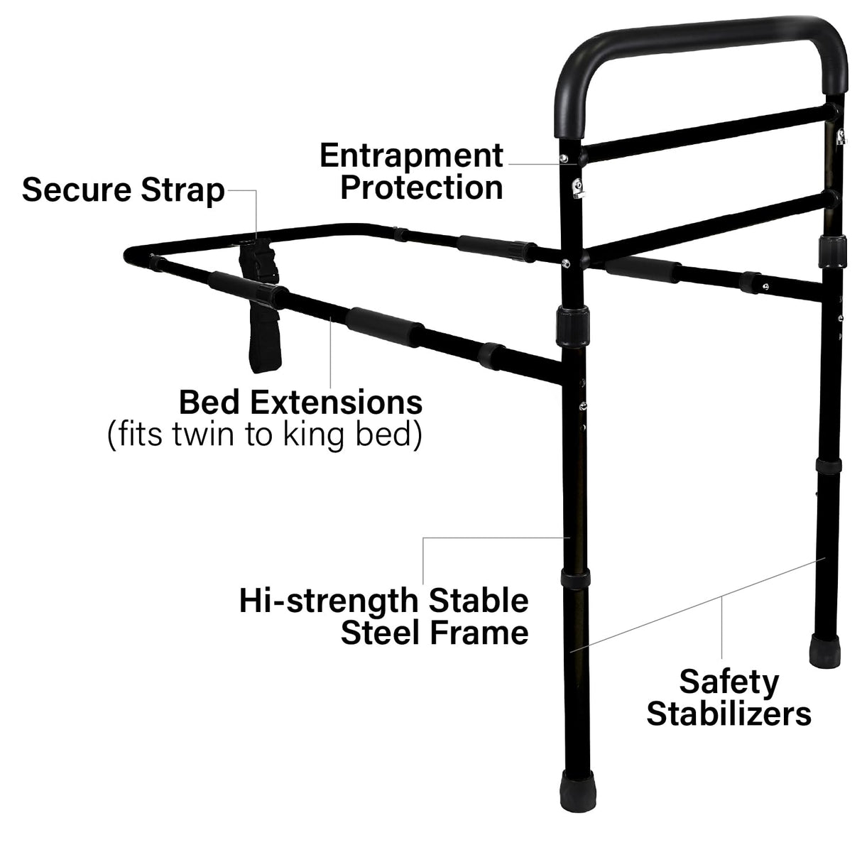 Vaunn Medical New Adjustable Bed Assist Rail Handle (Passed ASTM F3186–17 Safety Standard) and Hand Guard Grab Bar, Bedside Safety and Stability (Tool-Free Assembly) (Black)