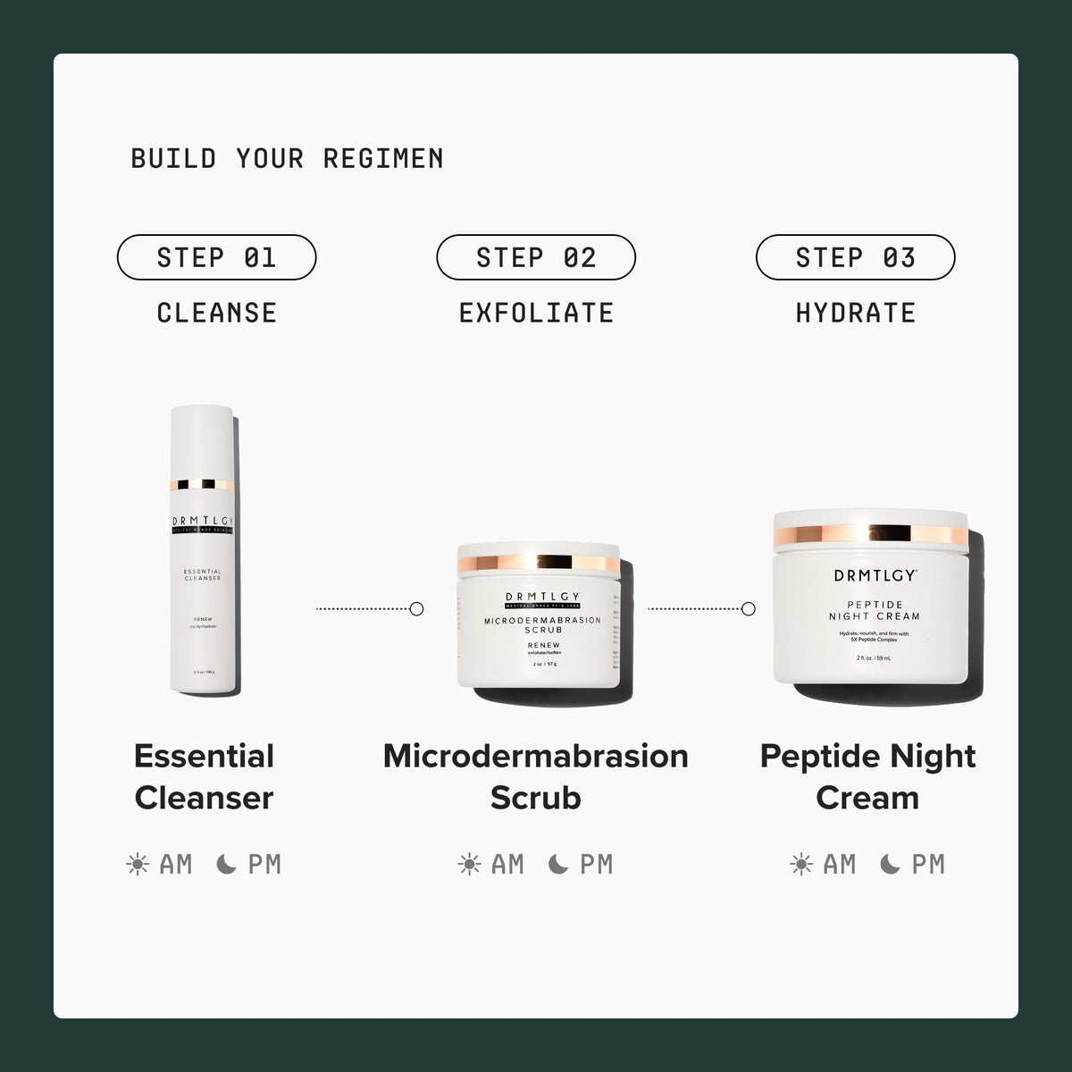 DRMTLGY Microdermabrasion Scrub | Gentle Facial Exfoliating Scrub