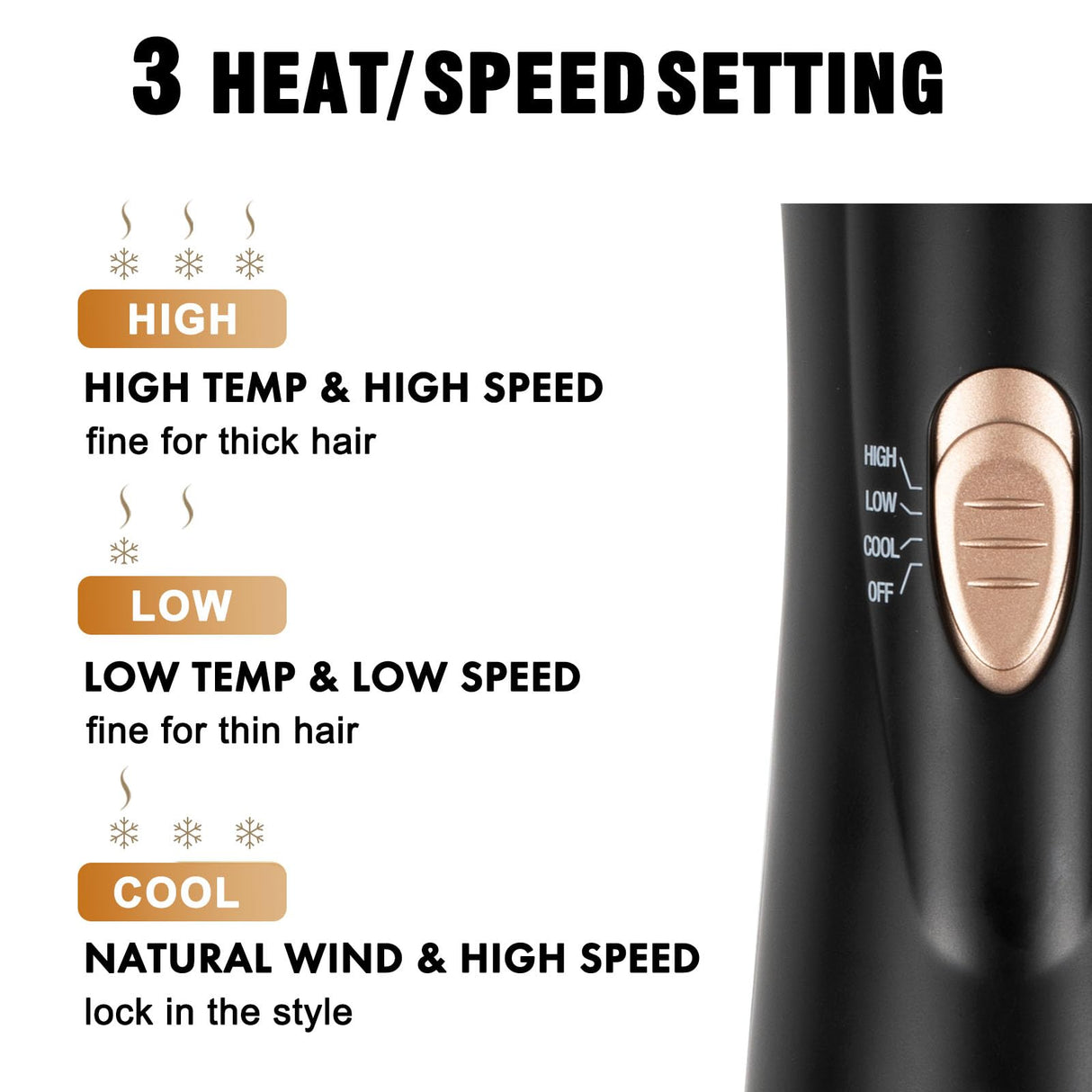 DAILYLIFE Rotating Hair Dryer Brush, Hot Air Brush with 2 Brushes (1.5" & 2"), Spinning Blow Dryer Brush with Ceramic Coating & Ionic Technology