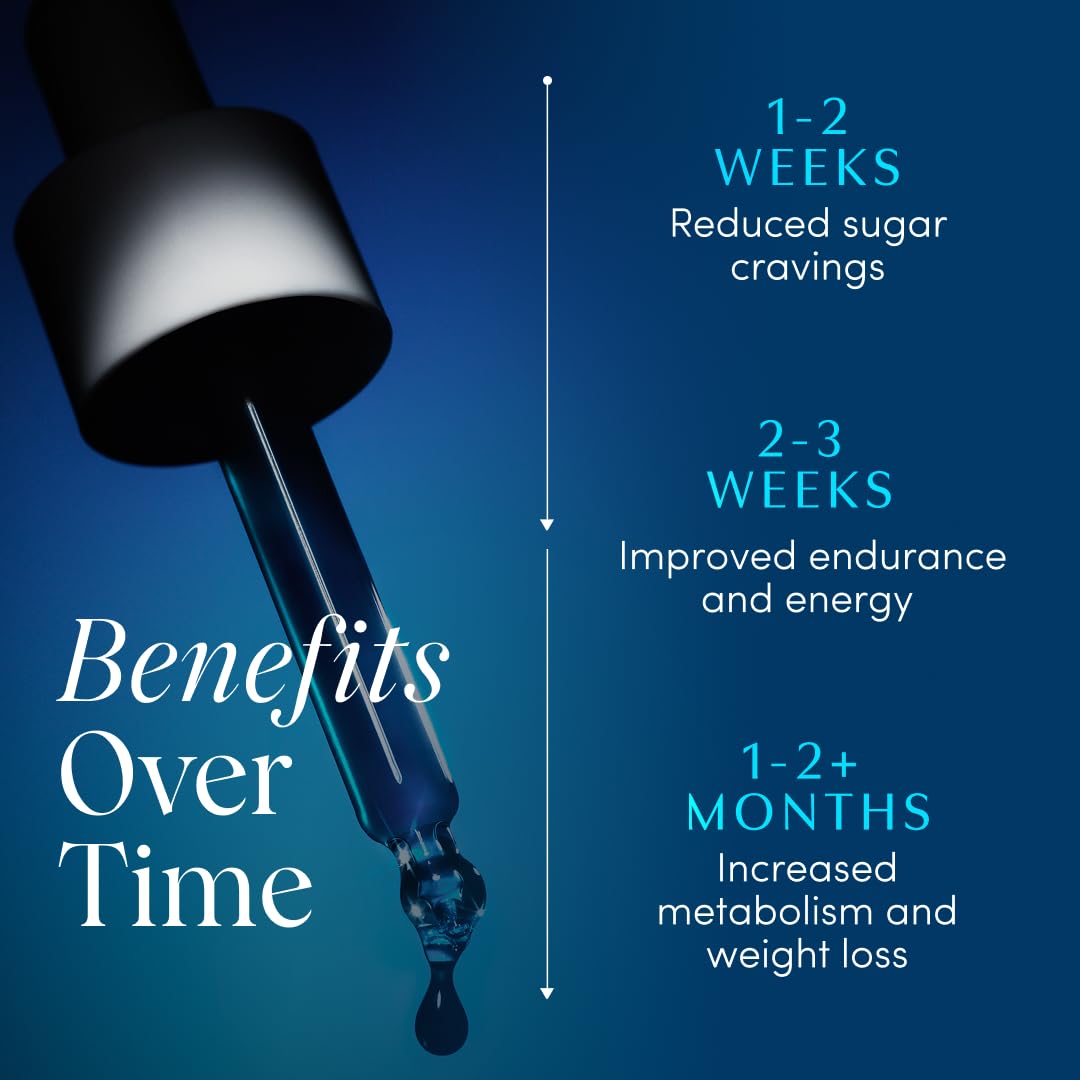 Apothékary Blue Burn Herbal Liquid Drops Supplement | Dietary Metabolism Support Supplement with Oregon Grape Root, Blue Spirulina, Maca Root and Berberine, Liquid Vitamins | 1.22 Fl Oz, 30 Servings