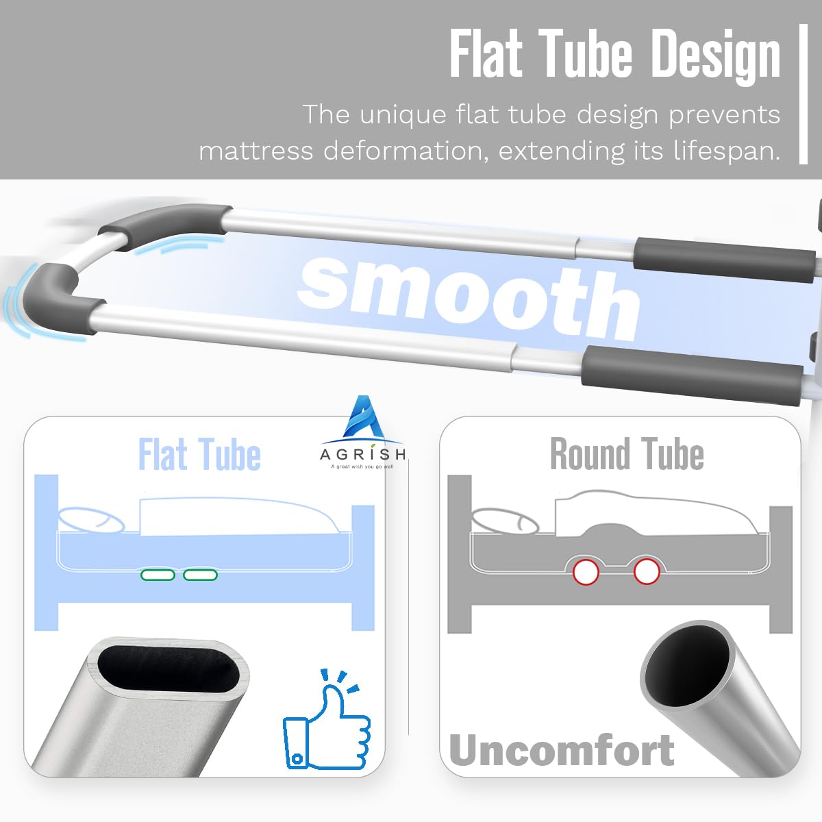 Agrish Bed Rails for Elderly Adults Safety - with Motion Light & Storage Pouch, Bedside Assist Bar with Support Legs for Seniors & Surgery Patients - Medical Bed Rail