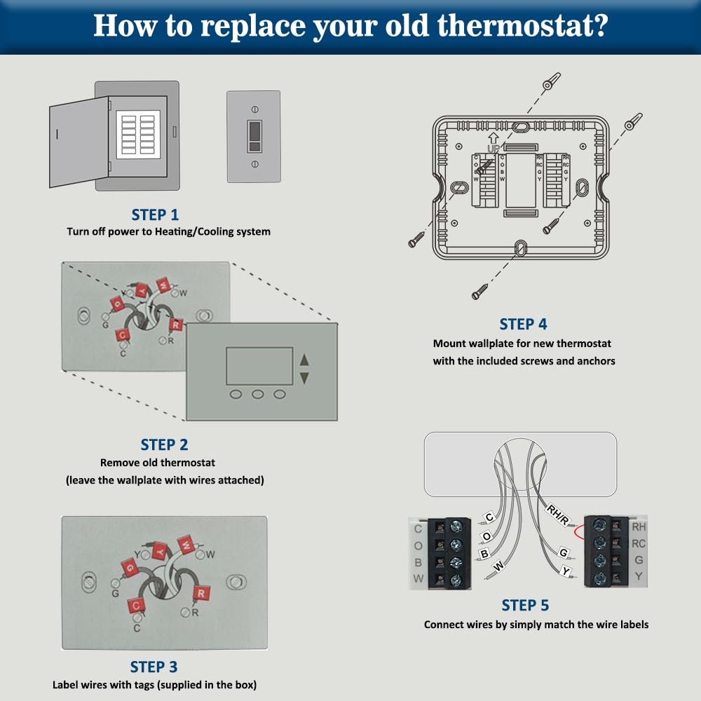 Non-Programmable Thermostat for Home Single-Stage Systems, 1 Heat/1 Cool, Easy DIY Install, Blue Backlight