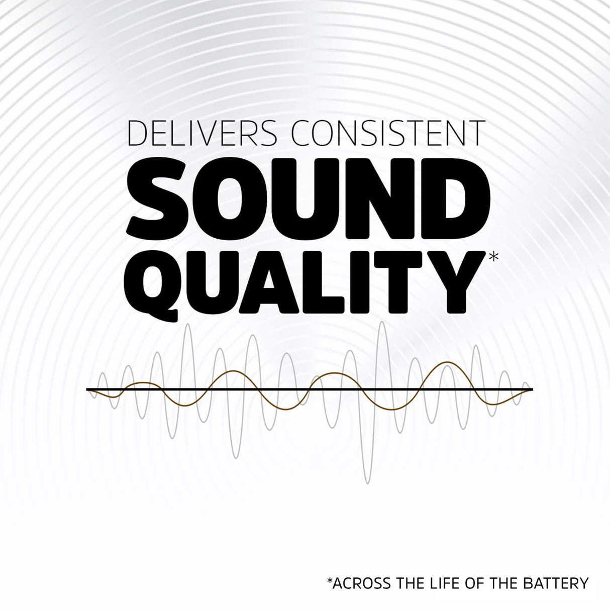 Energizer Hearing Aid Batteries Size 312, Brown Tab, 24 Pack