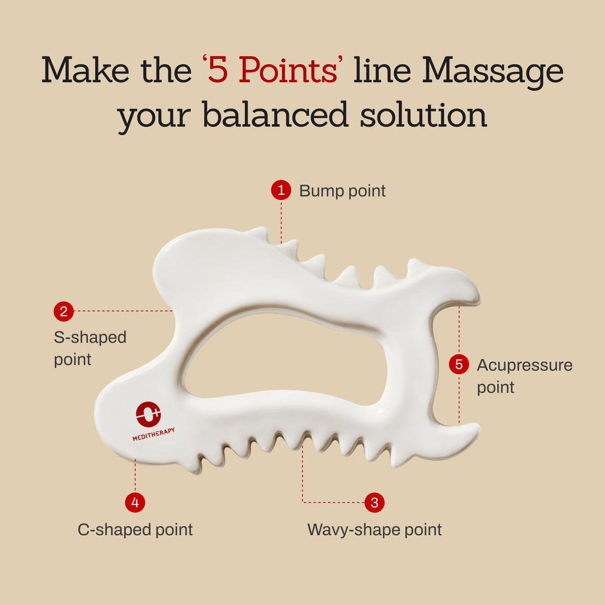 MEDITHERAPY SOKSAL GUASHA,Ceramic Gua Sha,Body Massage Tool, Korean Body Guasha, Guasha Board, Face Lift, Muscle Relief Massage Board (Body Massager)