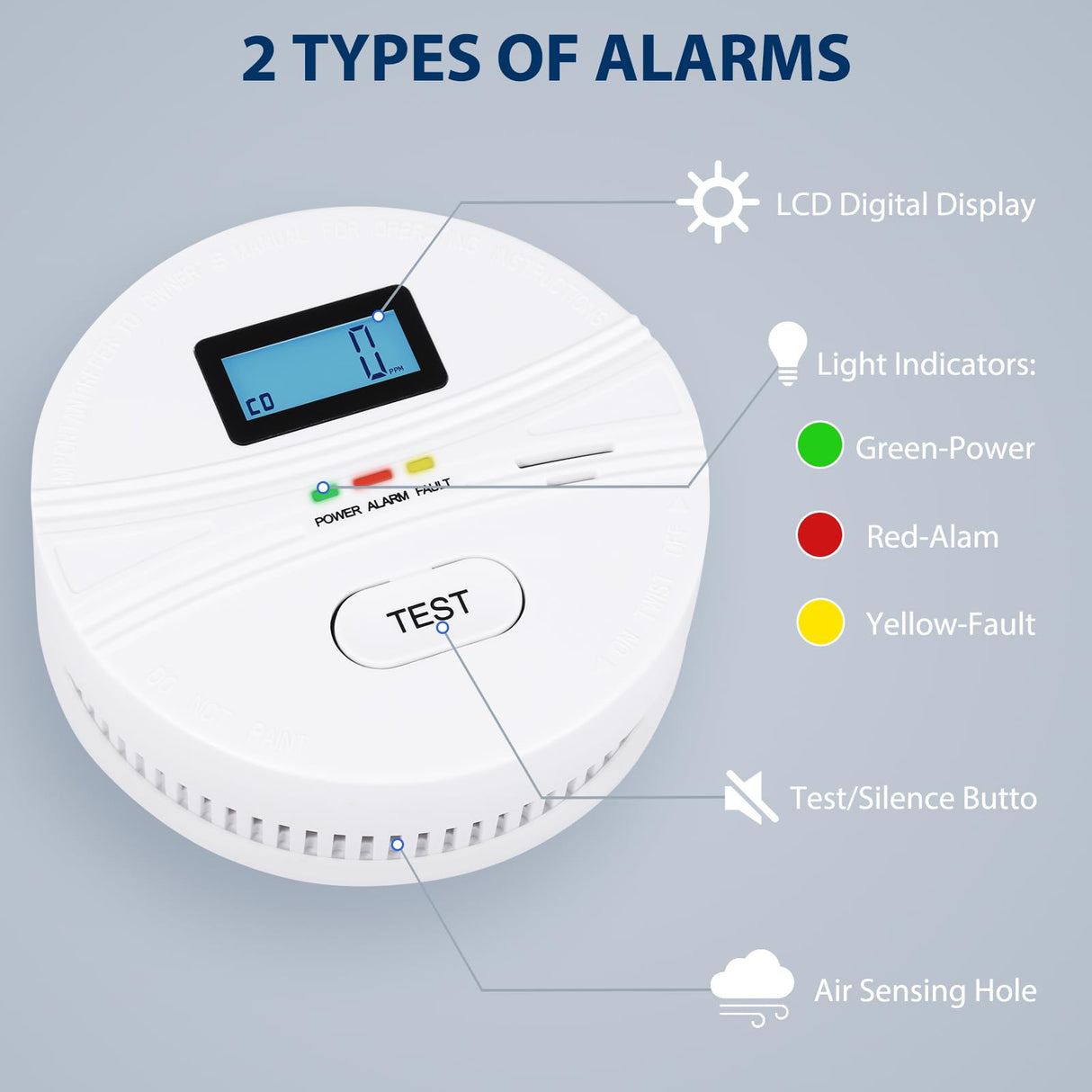 2 in 1 Co & Smoke Detectors, Battery Co and Smoke Detector Combo with Digital Display, Warning Sound Indicators, 3 Packs, Easy Installation