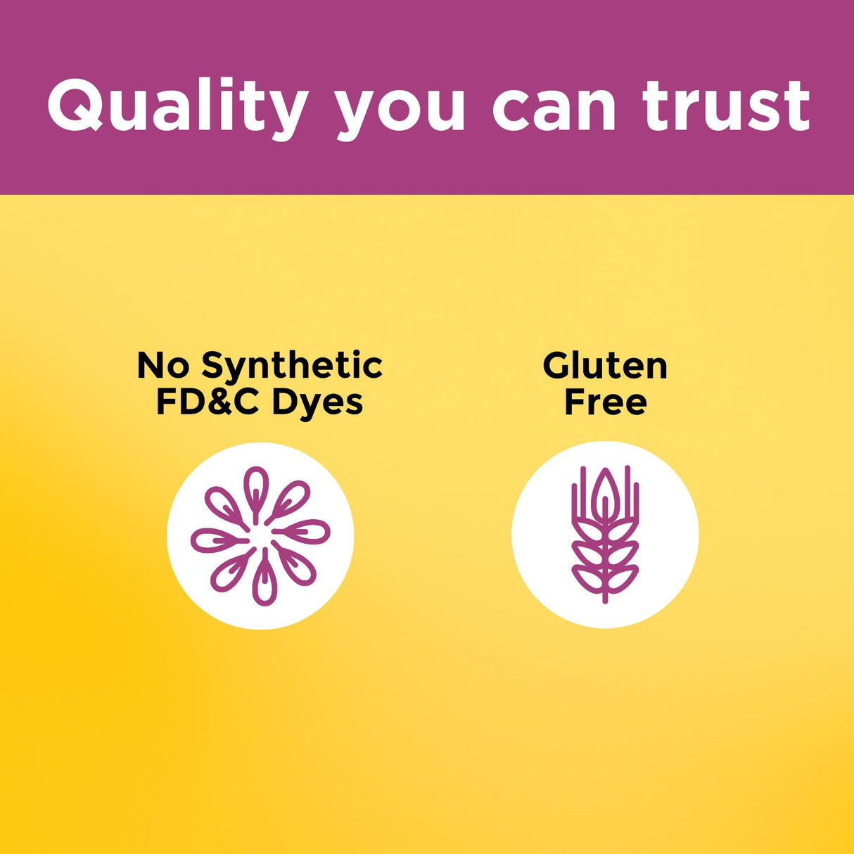 Nature Made Prenatal with Folic Acid + DHA, Prenatal Vitamin and Mineral Supplement for Daily Nutritional Support, 90 Softgels, 90 Day Supply