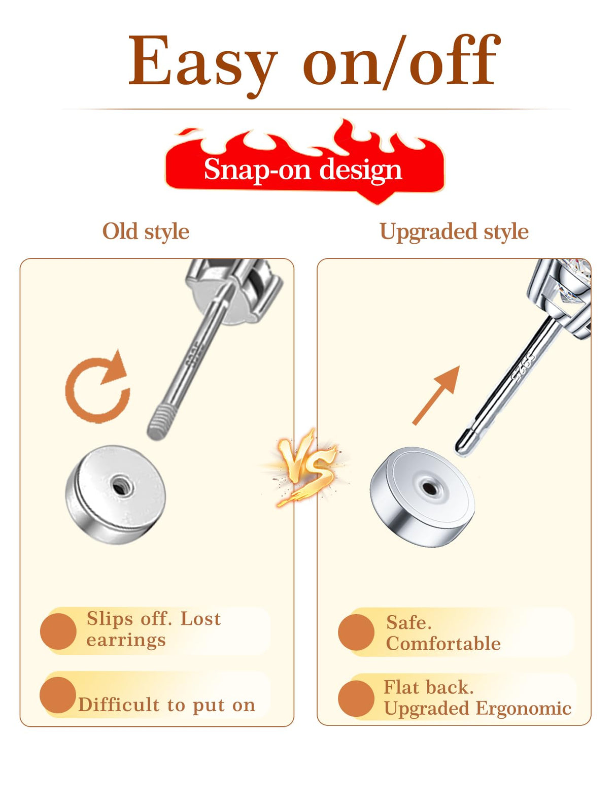 3 Pairs Moissanite Flatback Stud Earrings for Women, 925 Sterling Silver Hypoallergenic Flat Back Cartilage Earrings Set, 18K White Gold Plated (3,4,5mm)