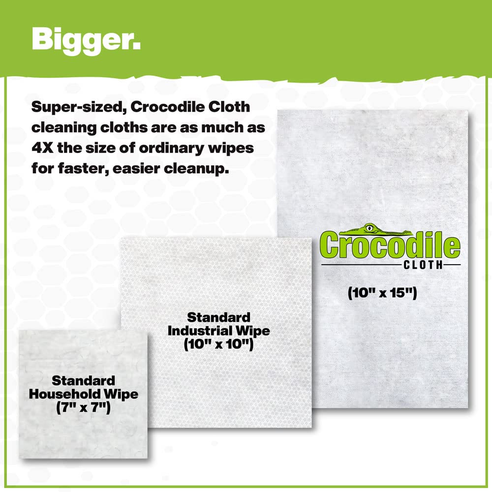 Crocodile Cloth Outdoor Cleaning Wipes, Plant-Based Multi-Surface Wipes, Pre-Moistened, Aloe & Vitamin E, Safe on Skin, 80 Count, 15 x 10 Inch