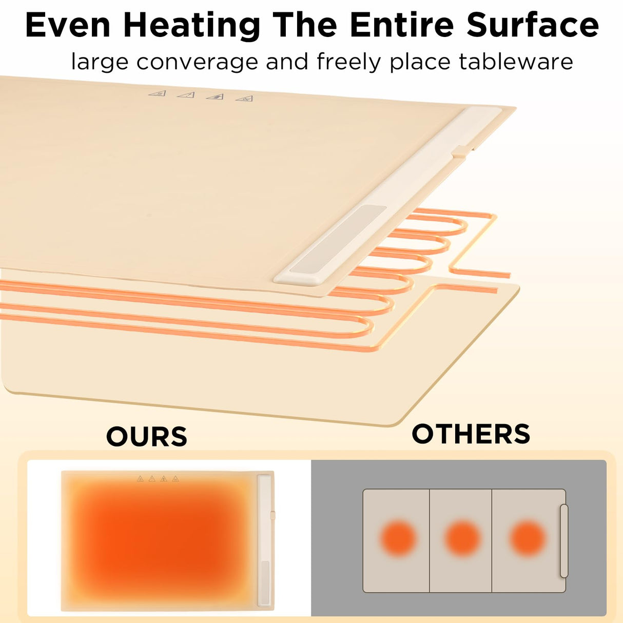 Warming Mat for Food,Food Warming Mat,White Elephant Gifts, Portable Electric Warming Tray for Food,with 3 Temperature Settings,Food Warmer for Buffet Party, Sabbath, Gatherings, Daily Use(Cream)