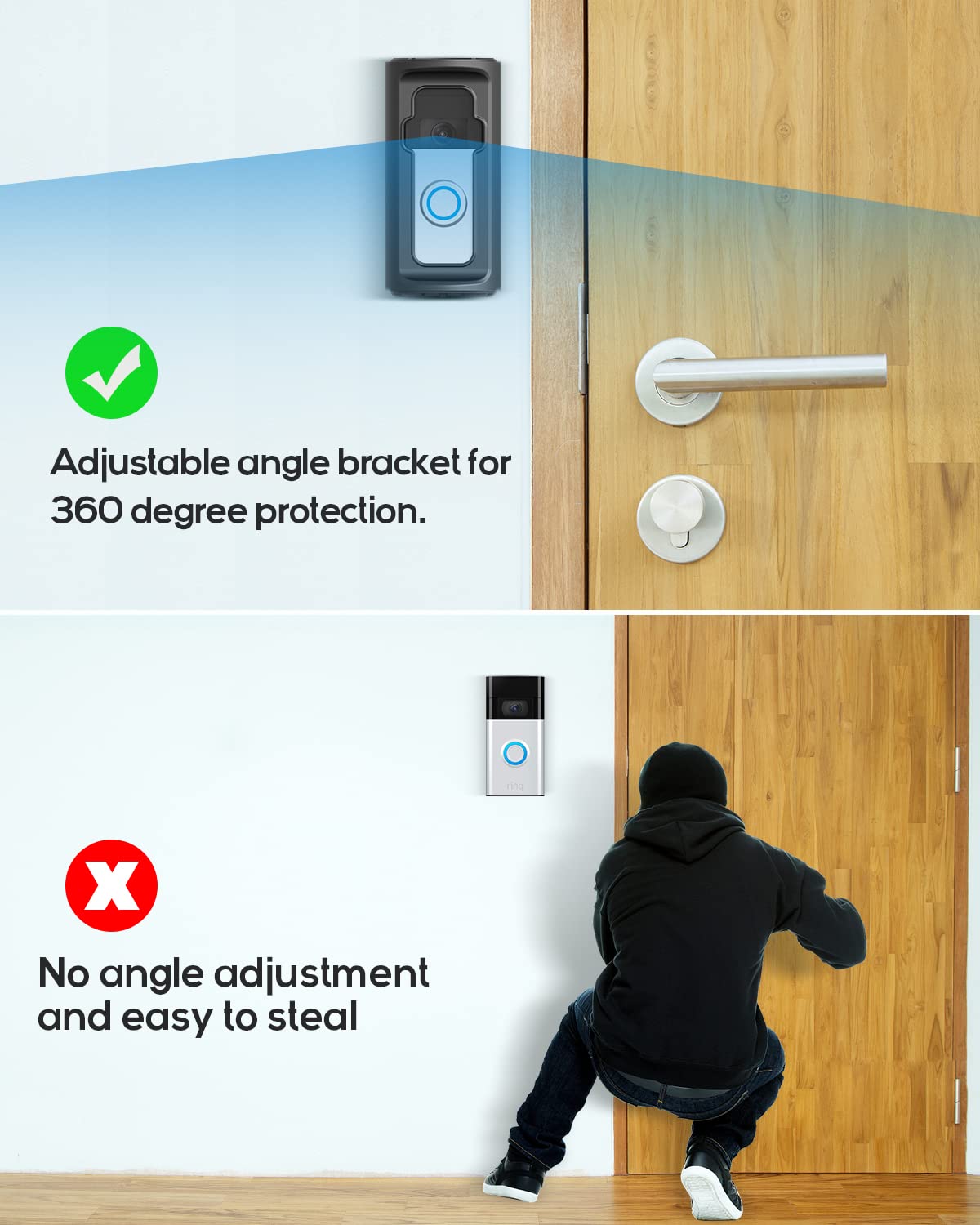 Anti-Theft Video Doorbell Mount,Adjustable 360° Degree Doorbell Angle No-Drill Mount Compatible with Ring Battery Doorbell /Plus/Pro Video Doorbell Upgrade Corner Kit for Houses,Apartments