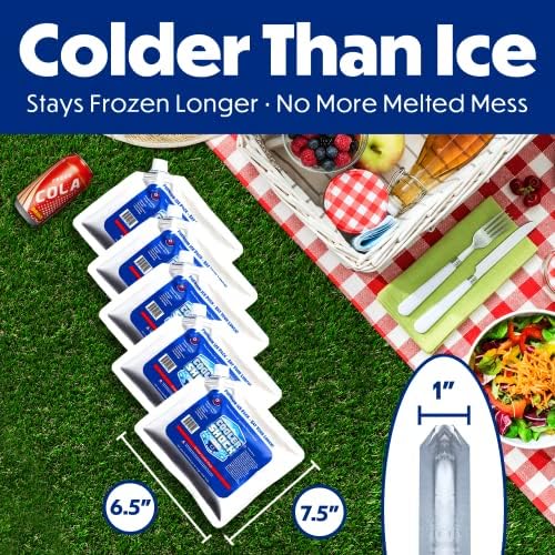 Cooler Shock Reusable Ice Packs for Cooler - Long Lasting Cold Freezer Packs for Coolers and Lunch Boxes - Cooler Ice Packs for Camping Gear, Fishing, Road Trips, Beach Must Haves