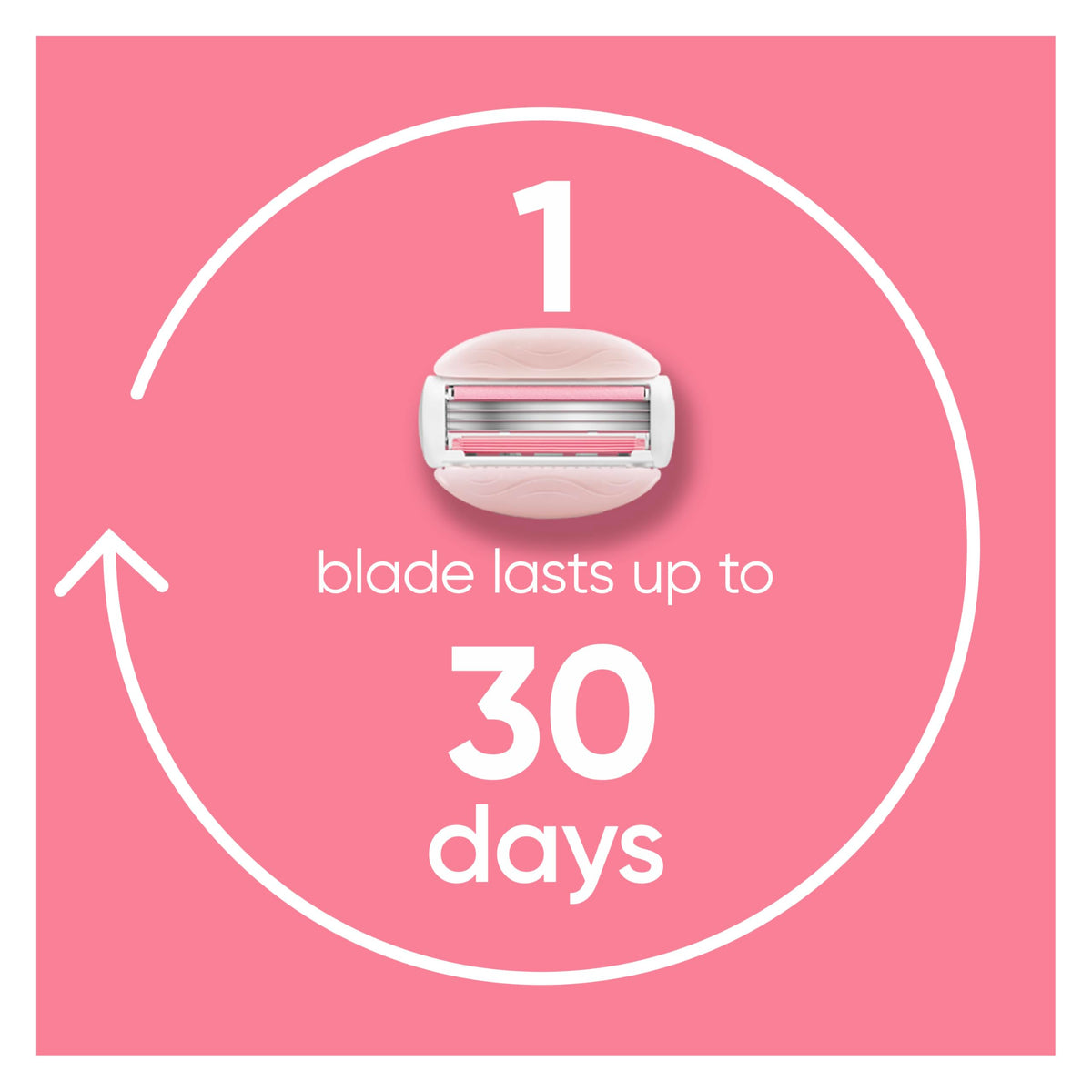 Gillette Venus ComfortGlide White Tea 4 count, with Gillette Venus ComfortGlide plus MoistureGlide 2 count, Women's Razor Blade Refills