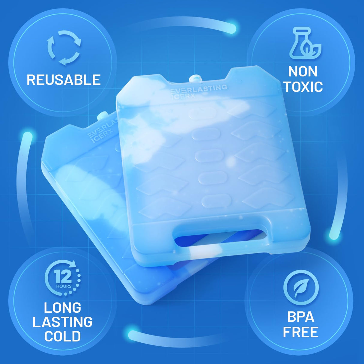 Large Reusable Ice Packs for Cooler with Handle (2 Pack) Long Lasting Coolness, BPA Free, Freezer Packs for Extended Cooling | Cooler Ice Packs for Camping, Fishing, Hiking, Beach