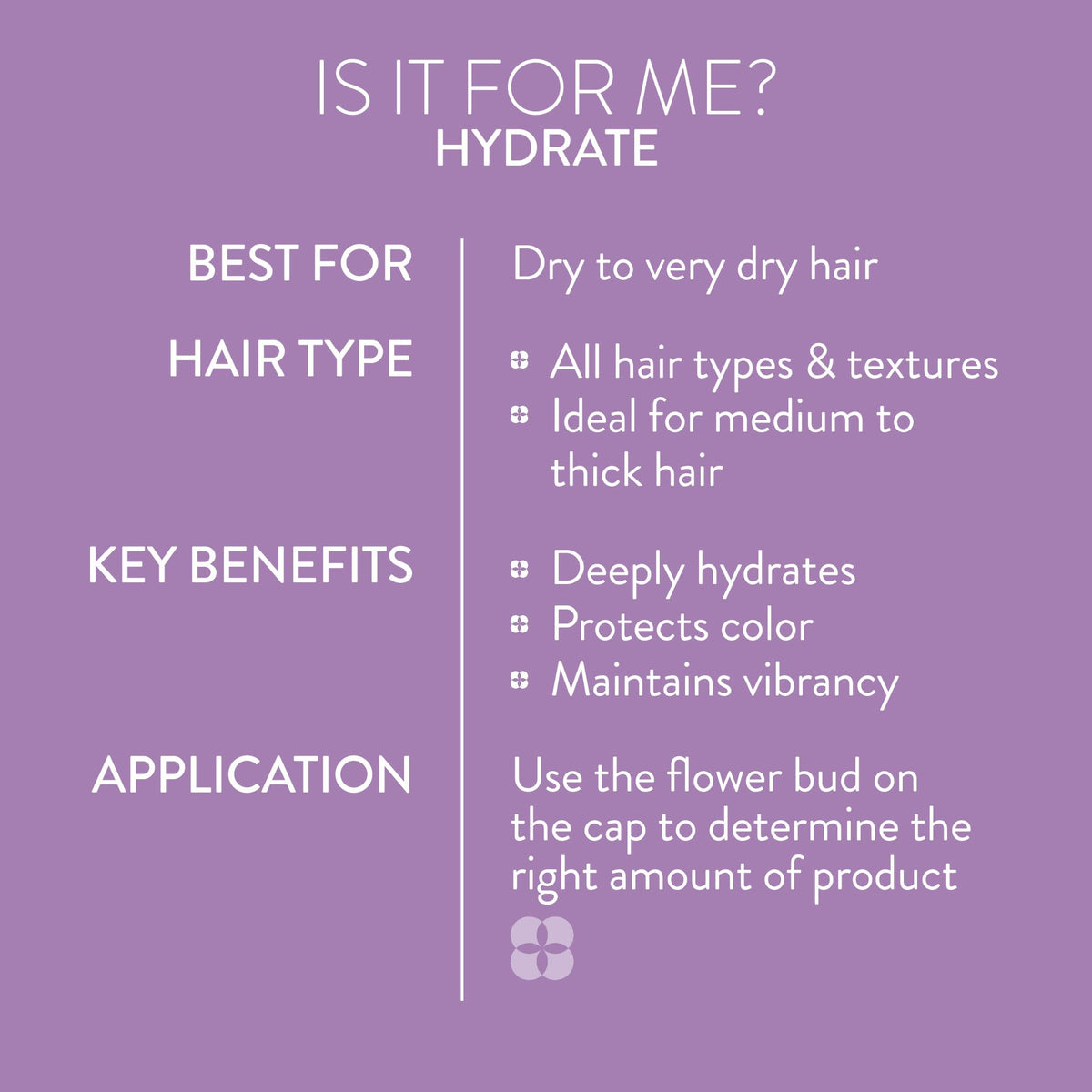 Pureology Hydrate Conditioner – Moisturizes Dry & Color-Treated Hair