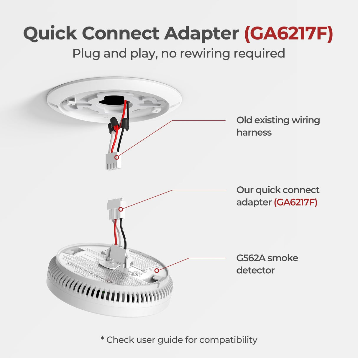 Siterlink Quick Connect Smoke Detector Adapter Plug, Compatible with GS562A Hardwired Smoke Alarm to Connect Existing Wiring Harness GA6217F 12 Pack