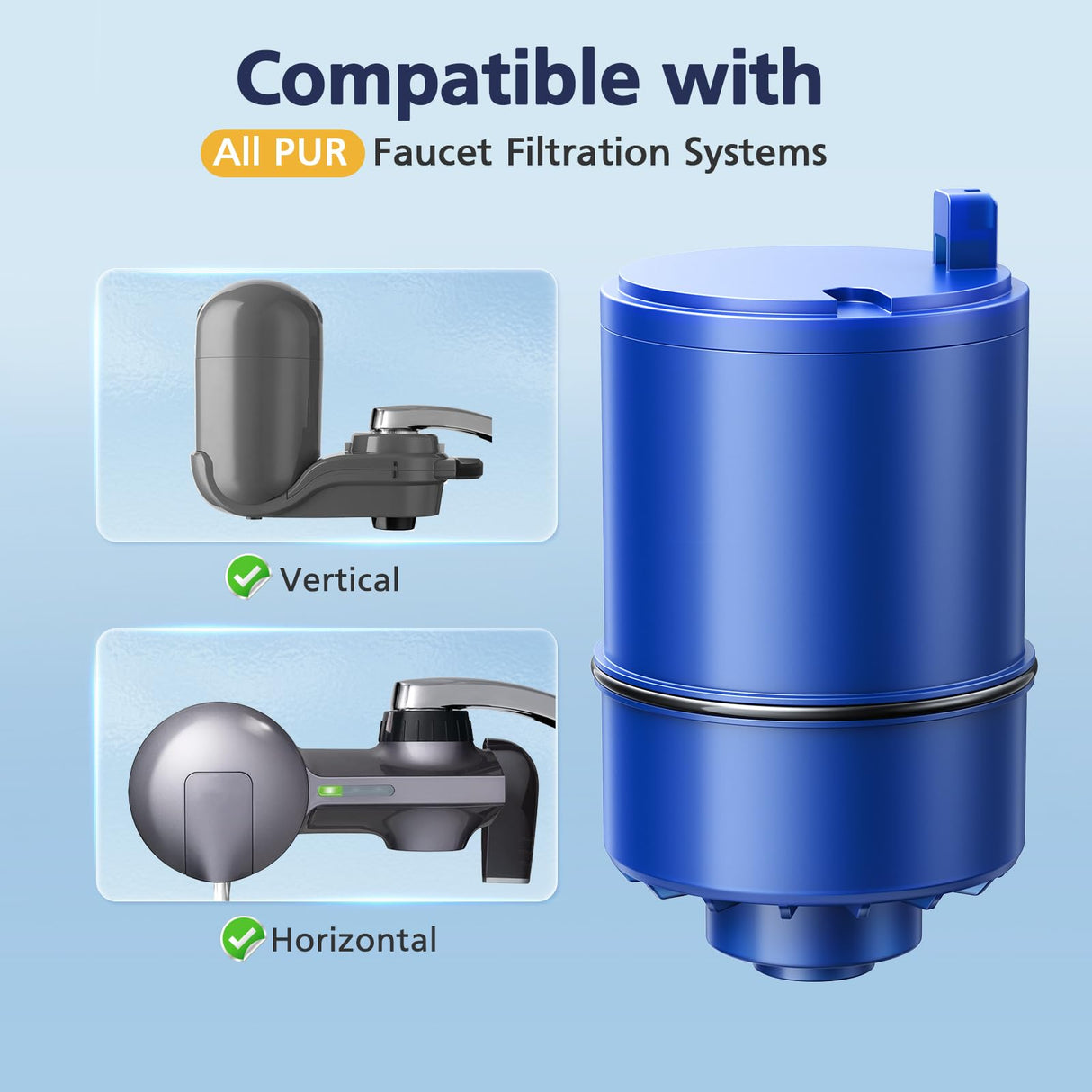 6 Pack Water Filter Replacement Compatible with All PURยฎ, PURยฎPLUS Faucet Filtrat-ion Systems, RF-9999ยฎ Faucet Water Filter, High Efficiency Filtration and 18-Month Value, NSF Certified, Blue