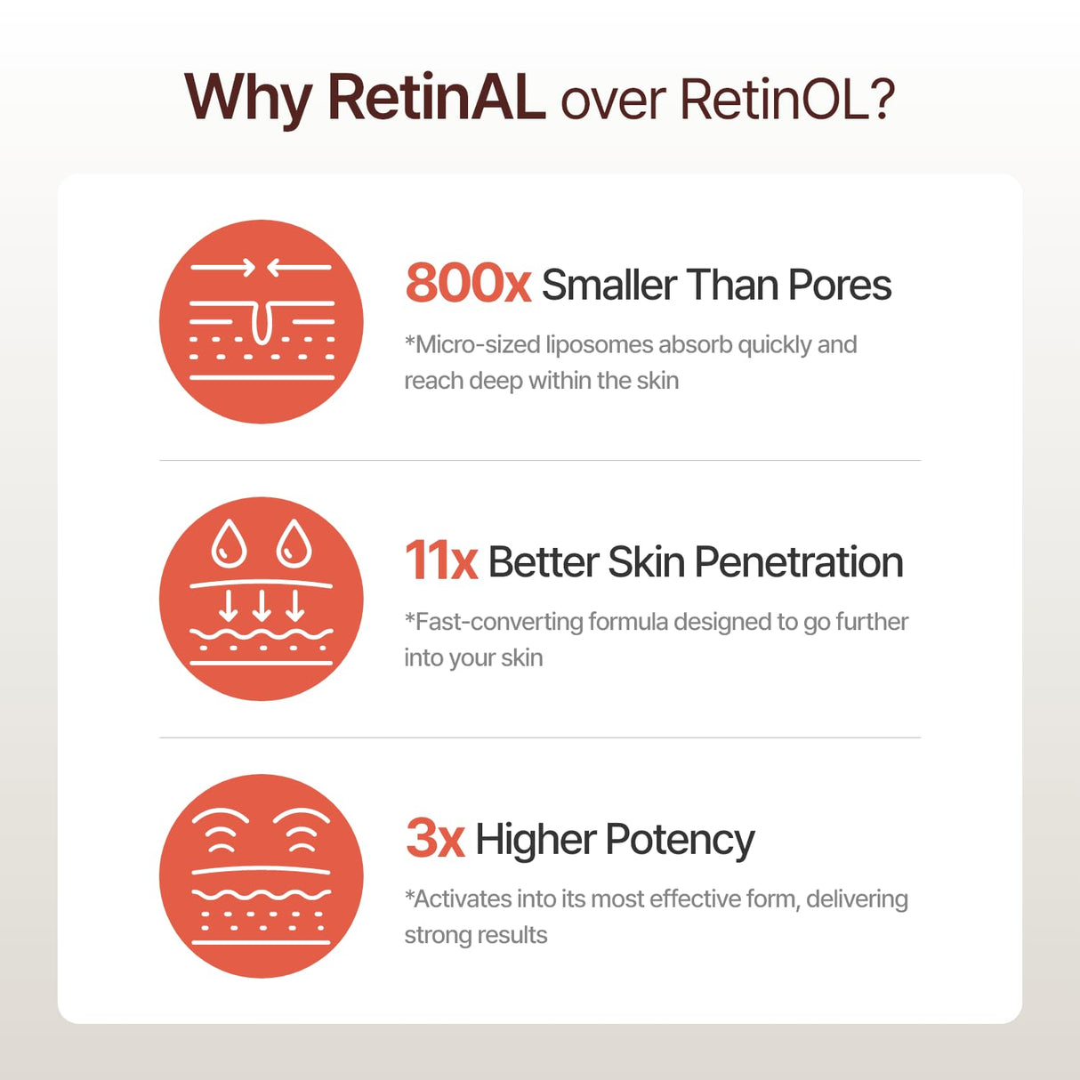 MEDITHERAPY Retinal Skin Booster Serum 5.07 Fl. Oz for Beginner & Sensitive Skin - Advanced Retinol Serum for Face and Body - Vegan Retinaldehyde Facial Serum for Uneven Skin Tone & Fine Lines