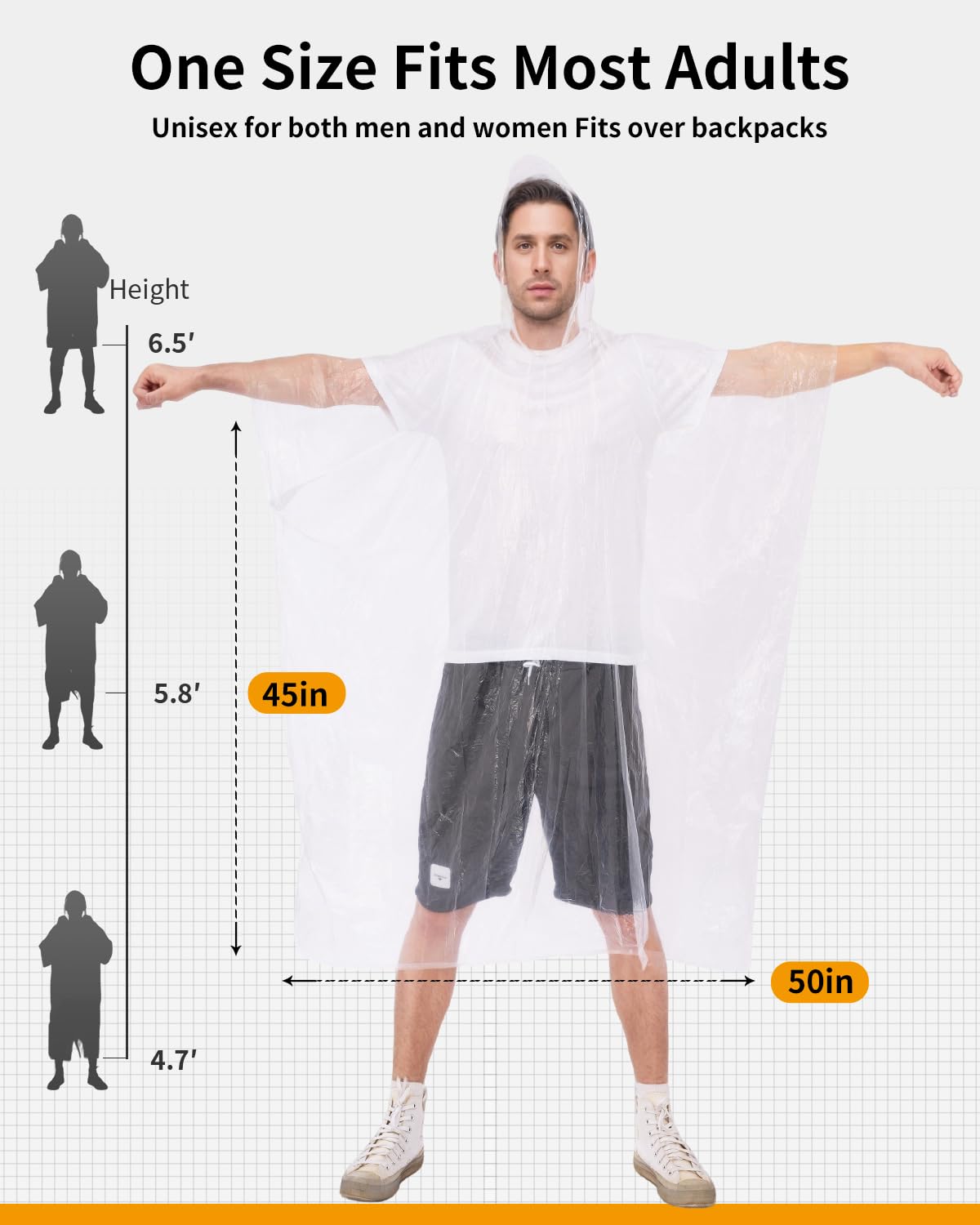 Disposable Rain Ponchos - Extra Long Waterproof Emergency Poncho with Hood for Adults, Bulk Family 12 Pack Raincoat for Park, Concerts, Hiking, Camping Essentials, Home Emergency Survival Kits, Clear