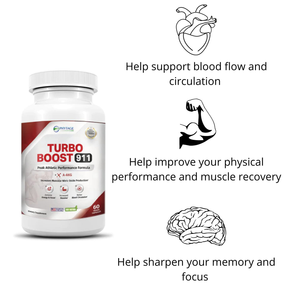 Phytage Labs Turbo Boost 911 Nitric Oxide Booster, Circulation, Energy Boost, Mental Focus (N-O) Supplement – 60 Capsules