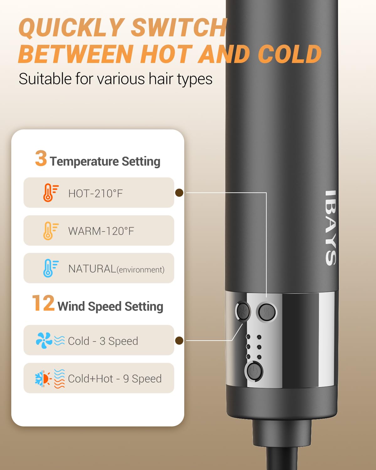 IBAYS Hair Dryer Brush 6 in 1 Professional Hot Air Styler, 110,000 RPM High-Speed Negative Ionic Hair Dryer, Auto Wrap Curler Frizz-Free Blow Dryer Brush for Curling Volumizing Straightening Styling