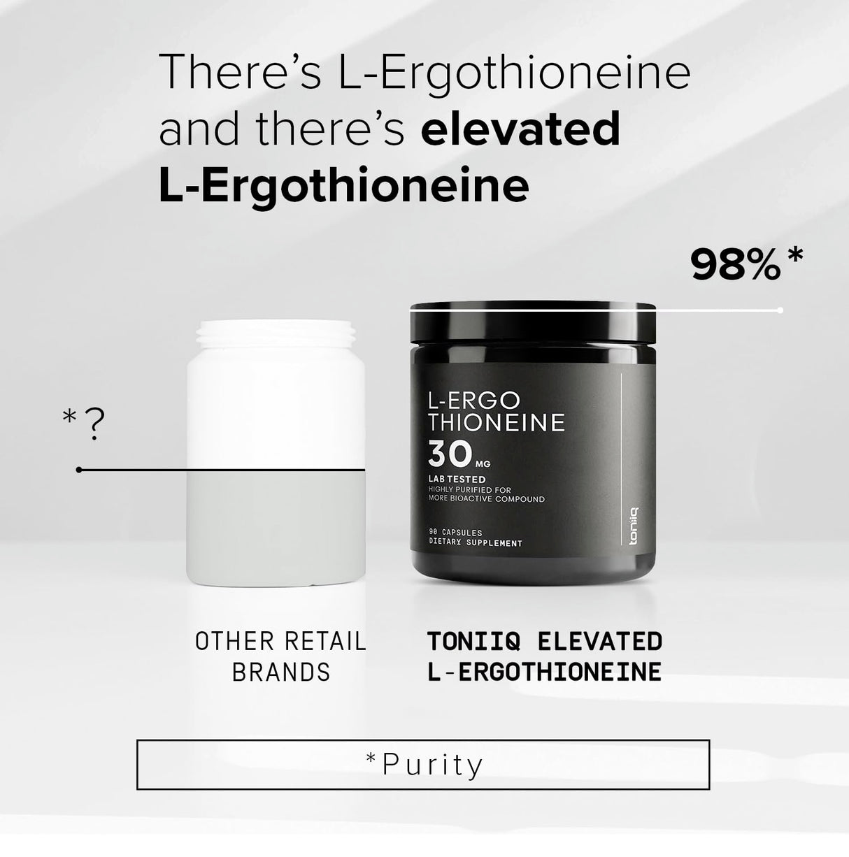 Ergothioneine with Clinically Studied MitoPrime® - High Potency 30mg with 98% Purity - Fermentation-Based L Ergothioneine Supplement - Longevity and Immune Support - Third-Party Tested, 90 Capsules