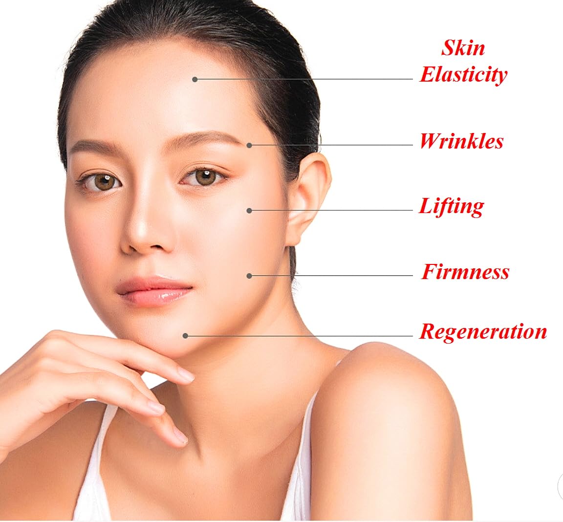 WHITESILK (4%) PDRN & (6%) Proteoglycan Complex Skin Healer Serum┃Anti-Aging, Repair, Lifting, Moisturizing (30ml, 1oz)