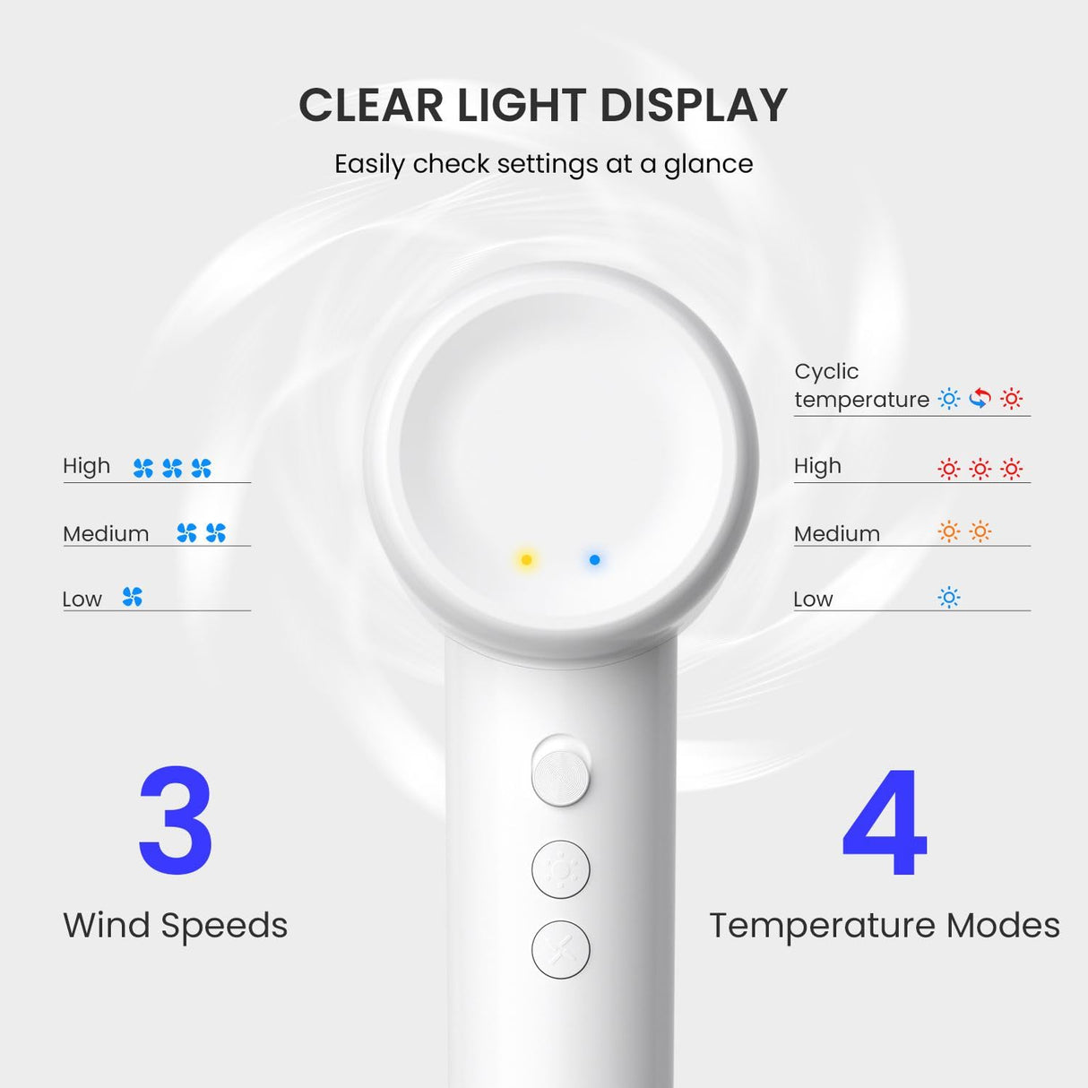 Beauti Flow Hair Dryer, High-Speed Ionic Blow Dryer, 110,000 RPM Low Noise Thermo-Control HairDryer, for Curly Hair for Home Travel Salon, No Heat Damage Care