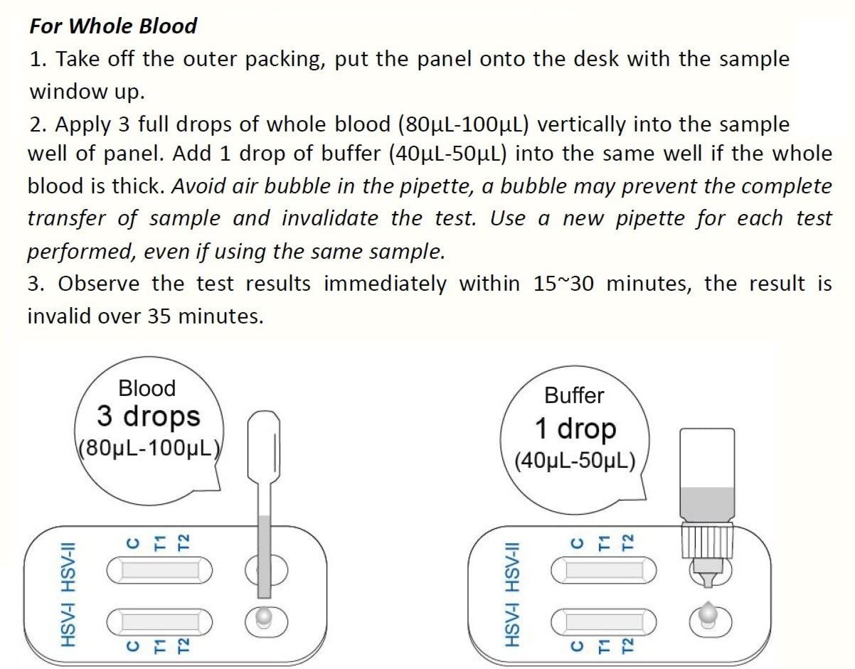 6 Pack Herpes Blood Test Kit Oral & Genital Simplex Virus Dual Panel HSV 1 & 2 STI CE