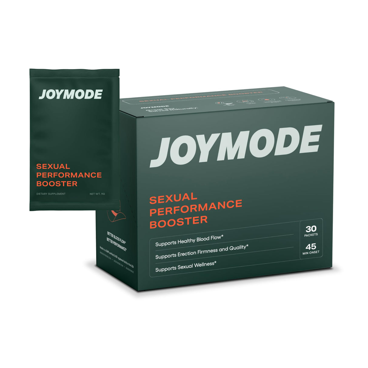 JOYMODE Performance Booster w/Arginine Nitrate, L-Citrulline, Vitamin C, and Ginseng - 30 Servings - Supports Nitric Oxide Blood Flow and Erection Quality