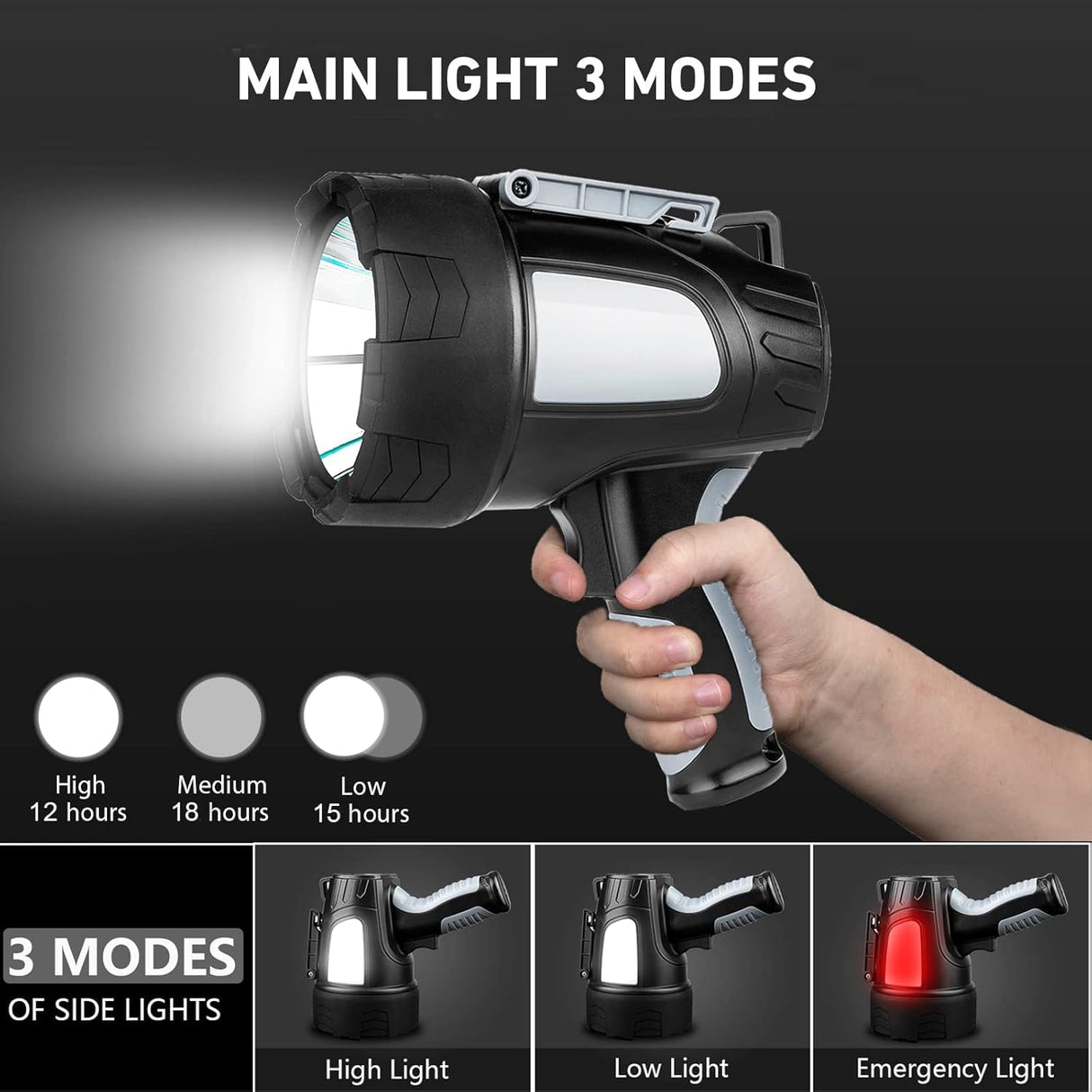 LBE Rechargeable Spotlight Outdoor, 2,000,000 Lumens Led Spotlight Flashlight with Cob Light and Foldable Tripod, 6 Modes Waterproof Handheld Spot Light for Outdoor Marine Boating Hµnting